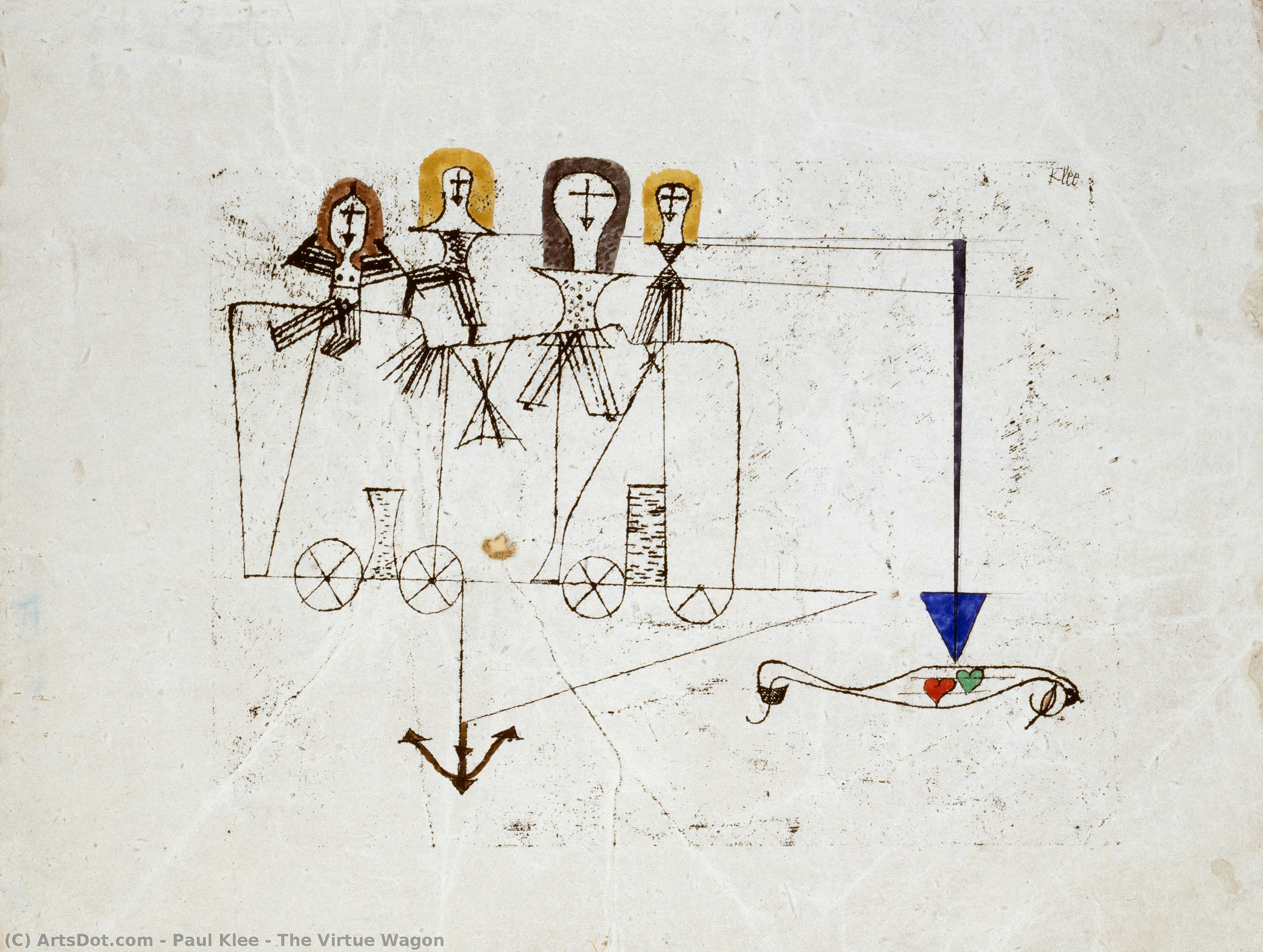 The Virtue Wagon — Paul Klee