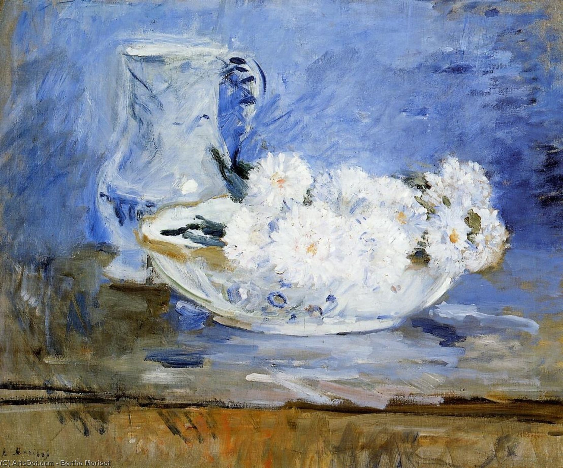 Daisies — Berthe Morisot
