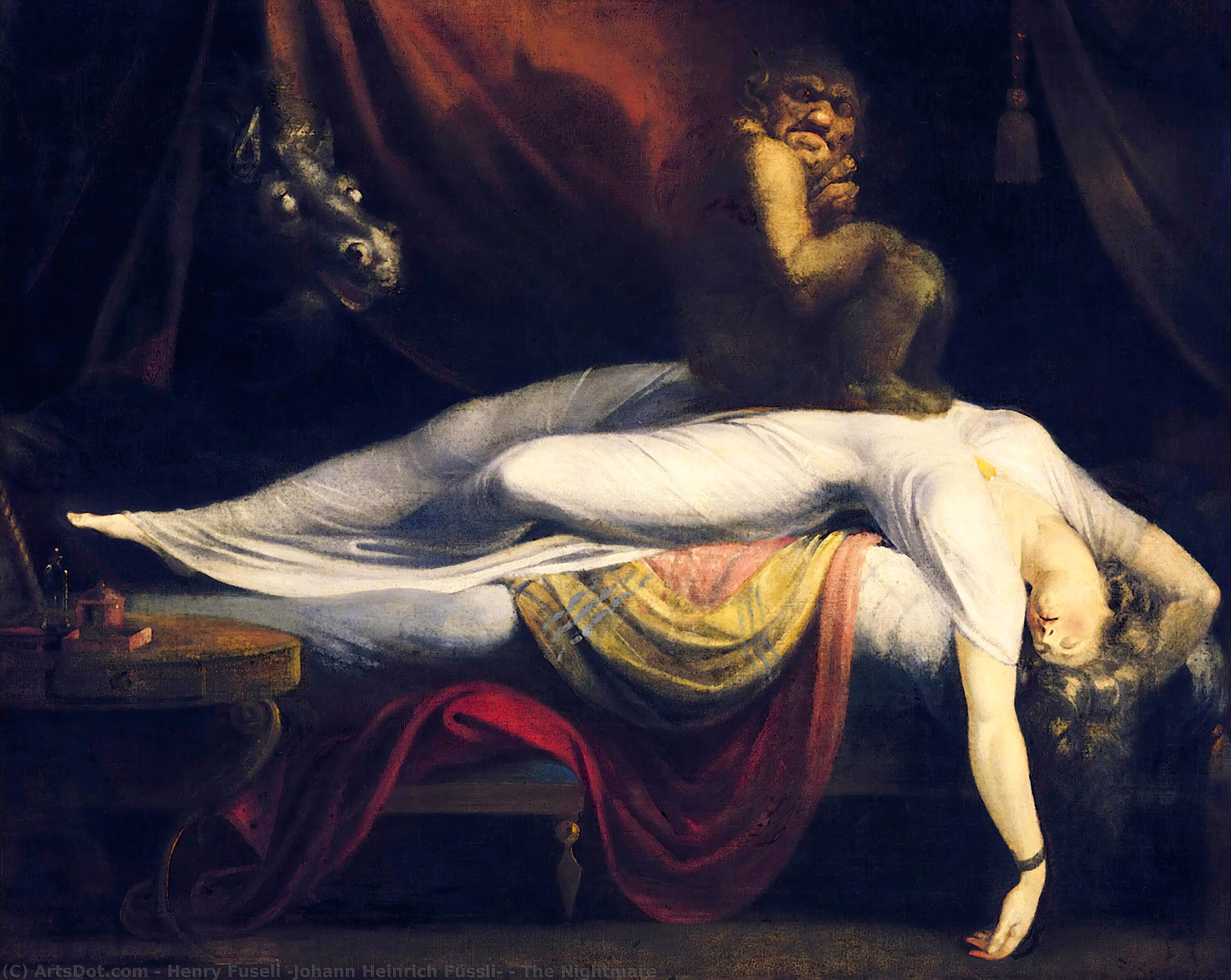 The Nightmare — Johann Heinrich Füssli
