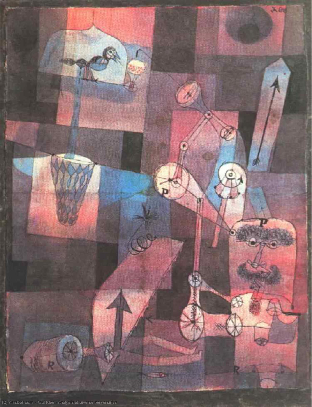 Analysis Of Diverse Perversities — Paul Klee