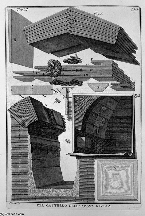 Construction Details — Giovanni Battista Piranesi