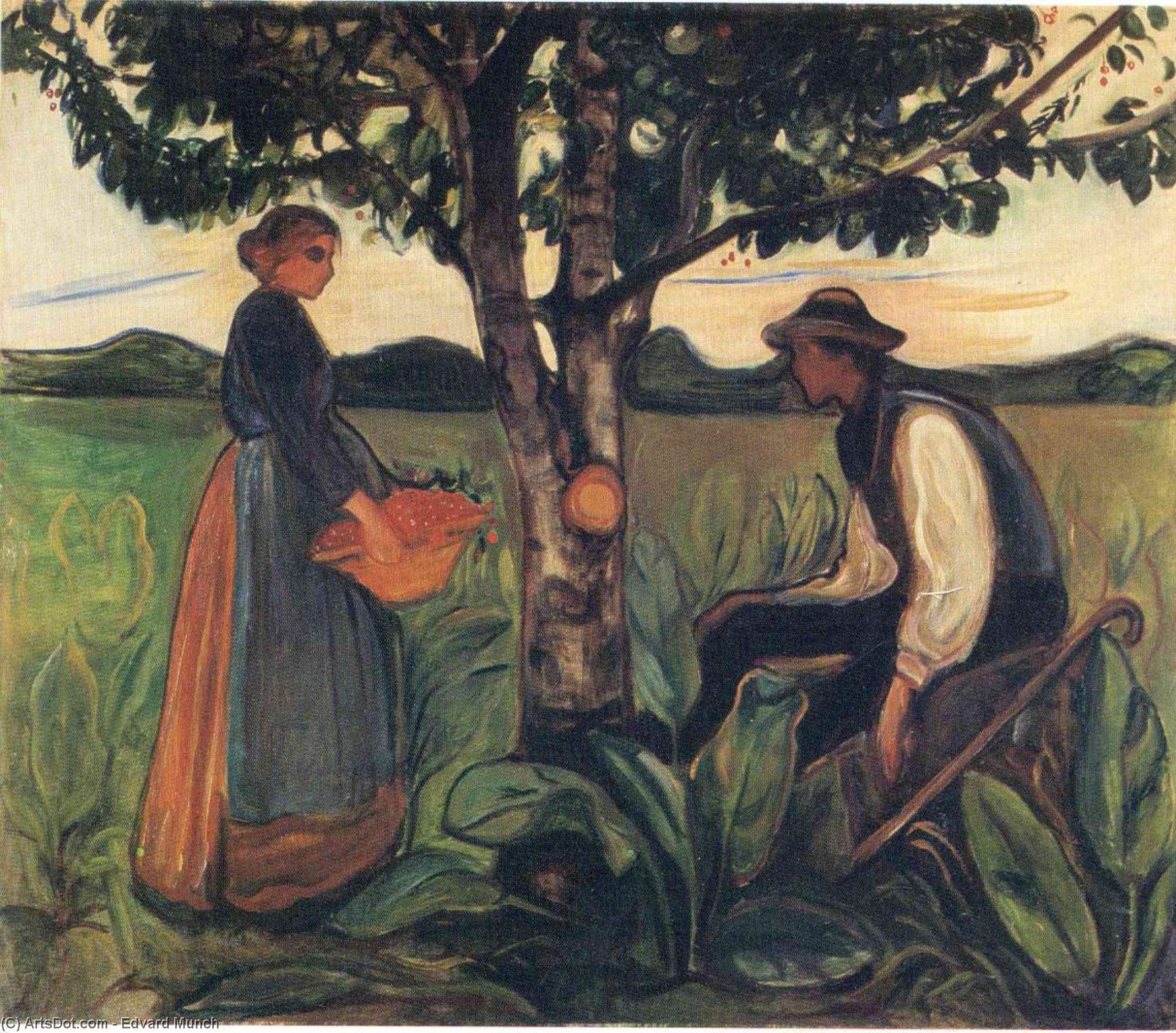 Untitled (1297) — Edvard Munch