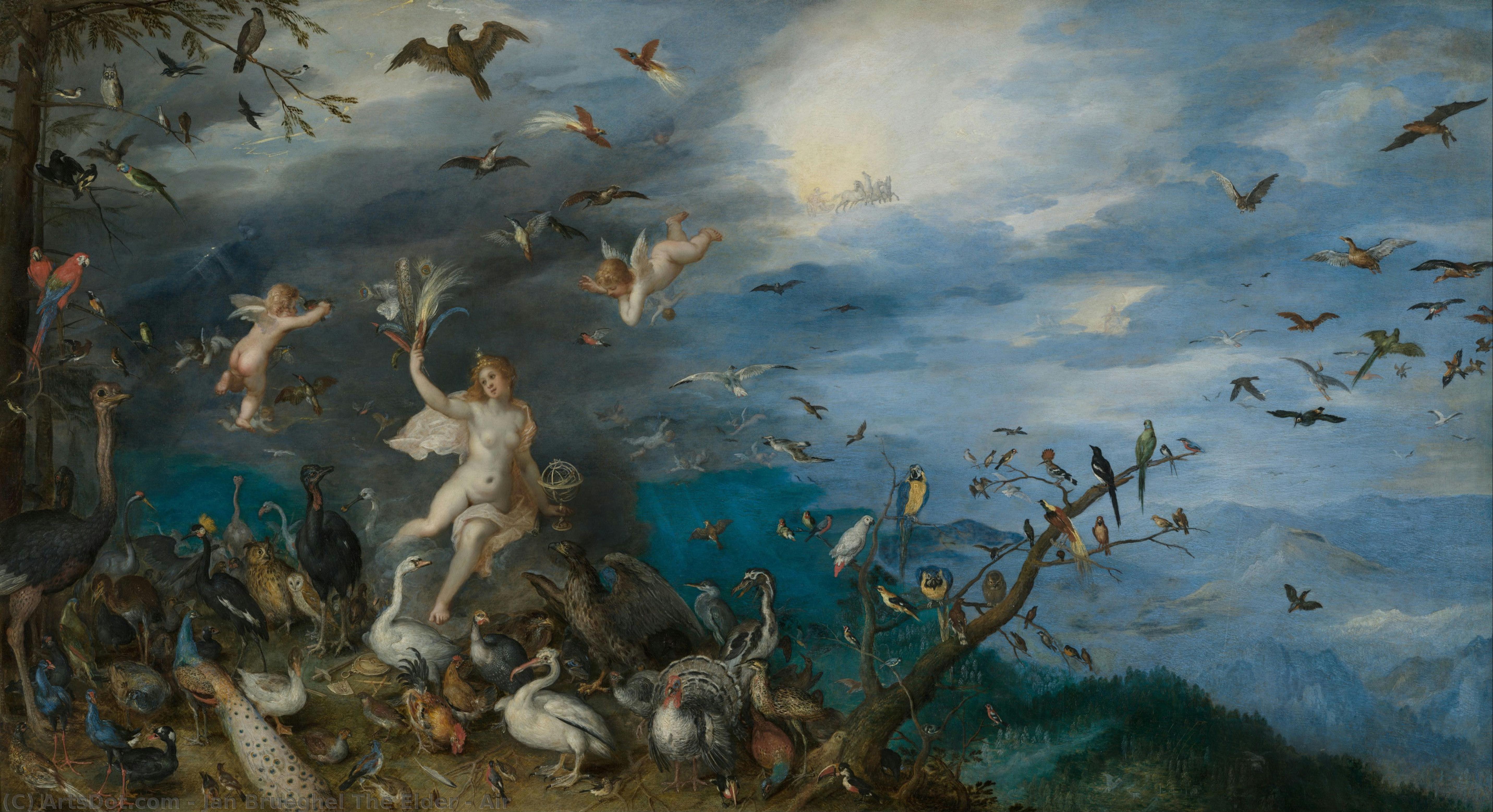 Air — Jan Brueghel The Elder