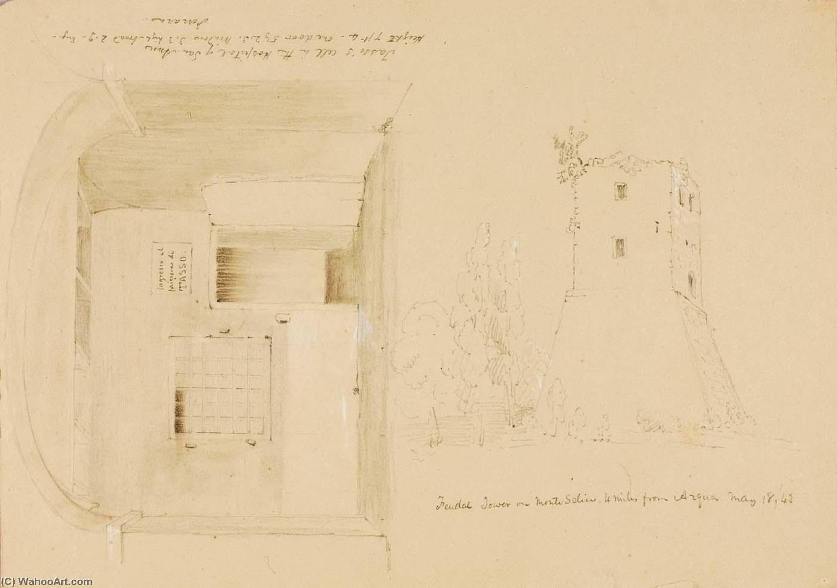 Tasso's Cell Feudal Tower — Miner Kilbourne Kellogg
