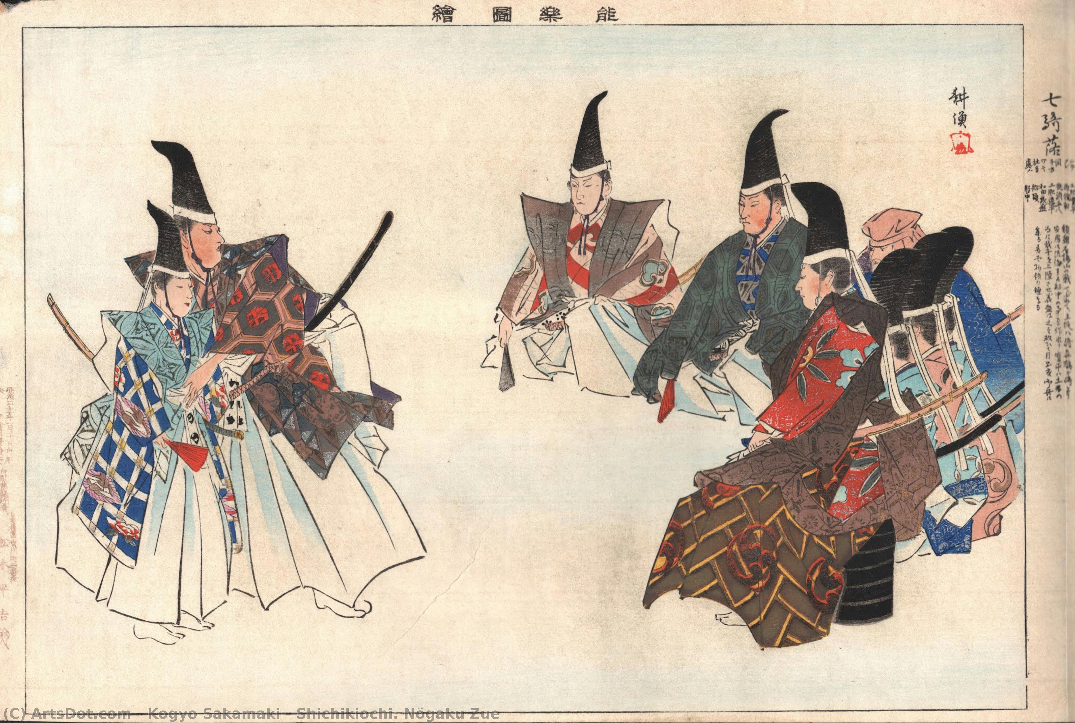 Shichikiochi. Nögaku Zue — Kogyo Sakamaki