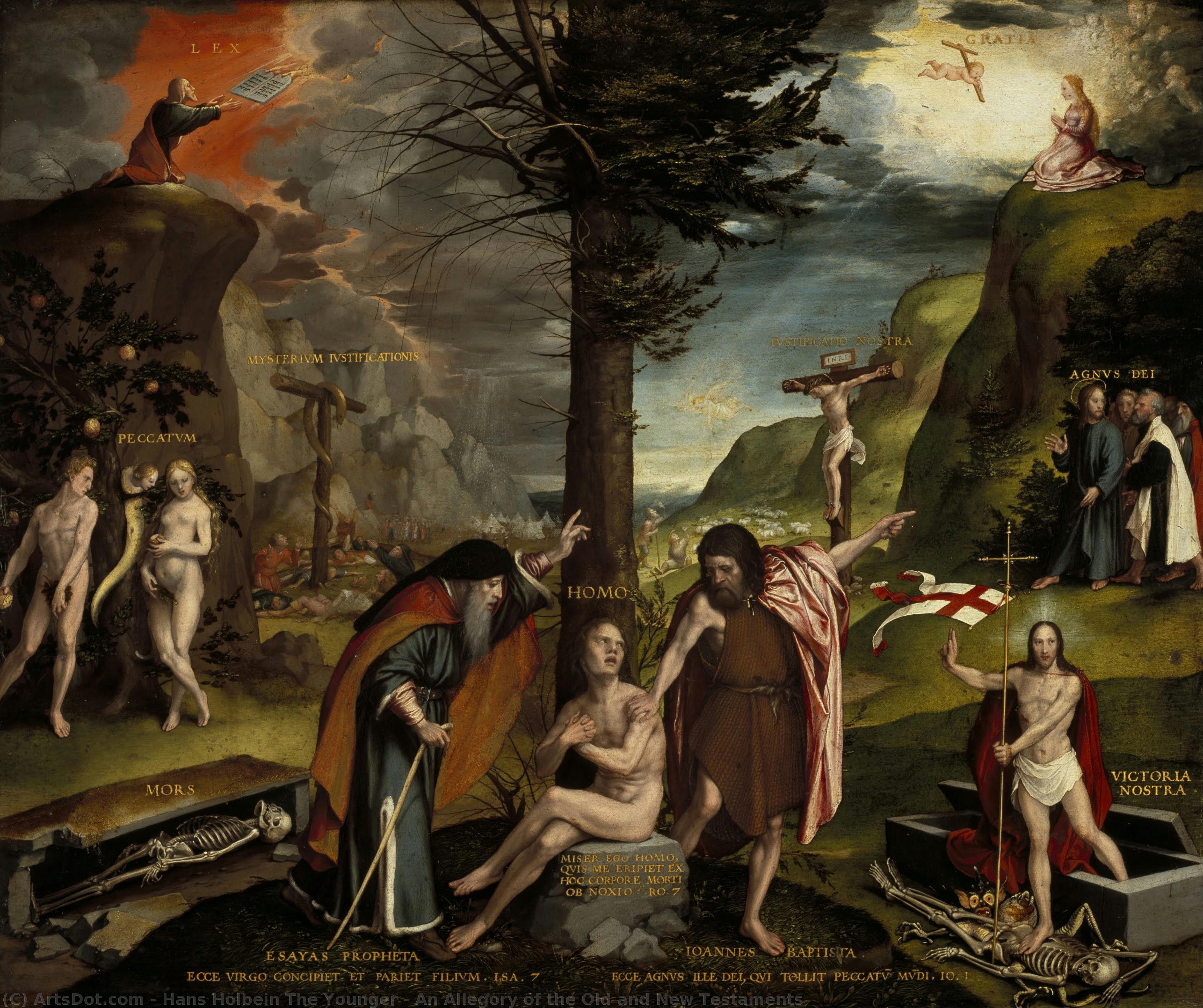 An Allegory Of The Old And New Testaments — Hans Holbein The Younger