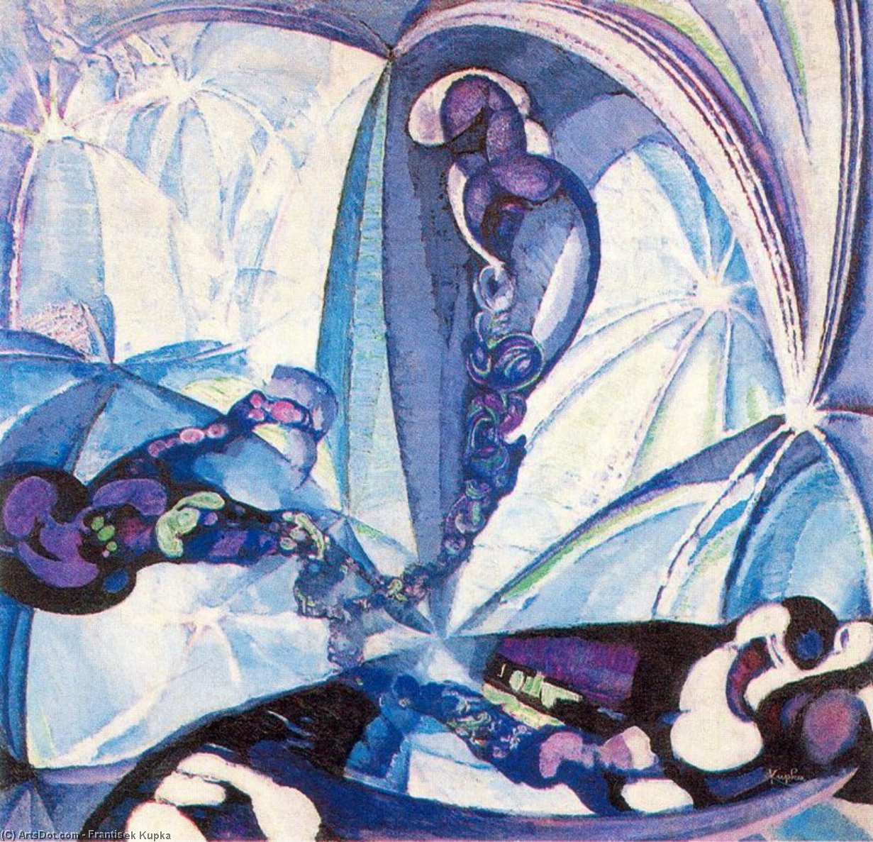 Animated Spaces — František Kupka