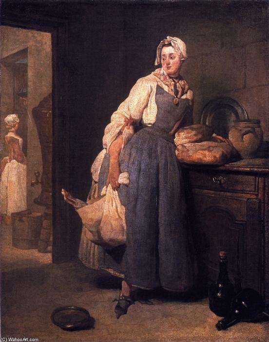 The Return From Market — Jean-baptiste-siméon Chardin