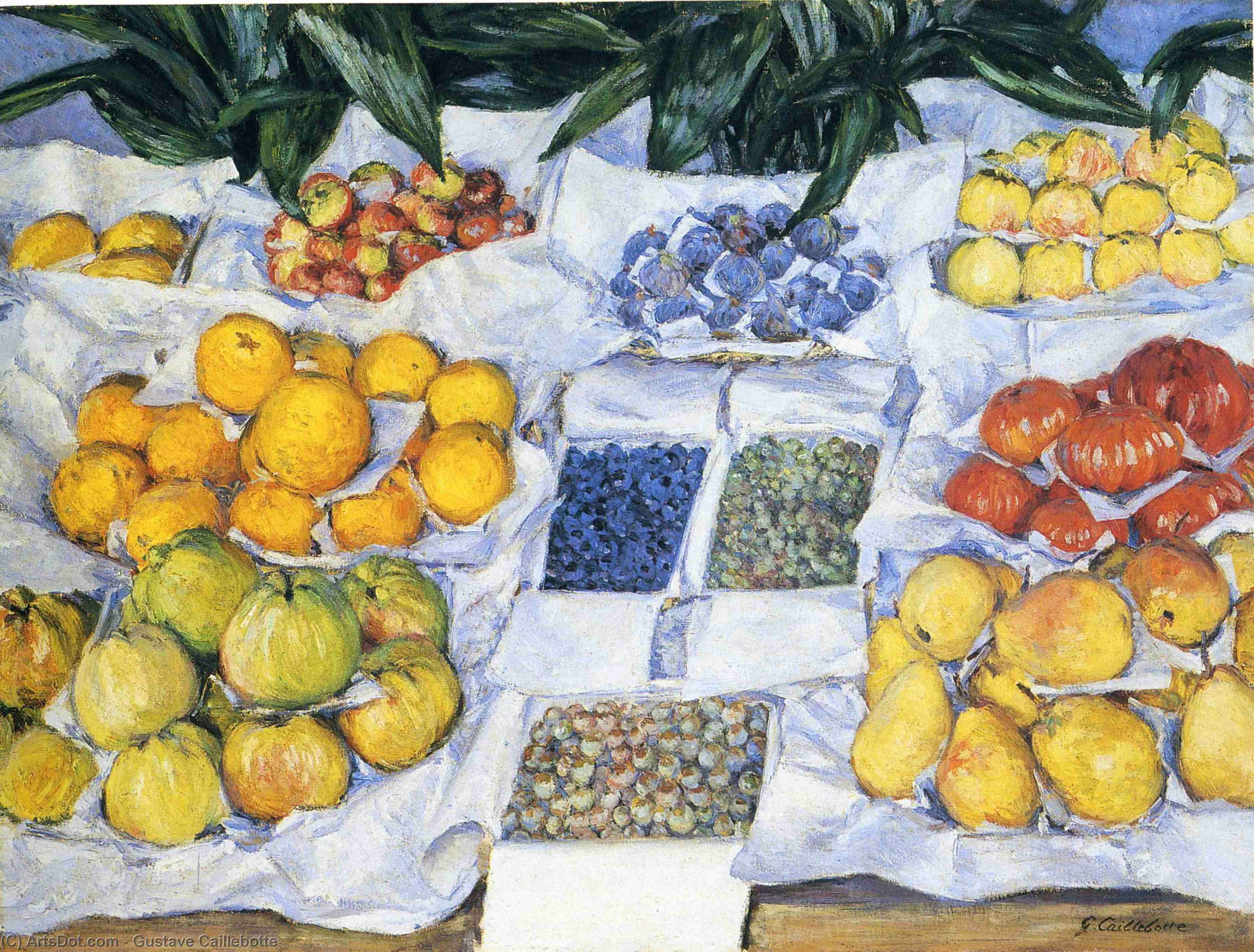 Fruta Exhibida En Un Soporte — Gustave Caillebotte