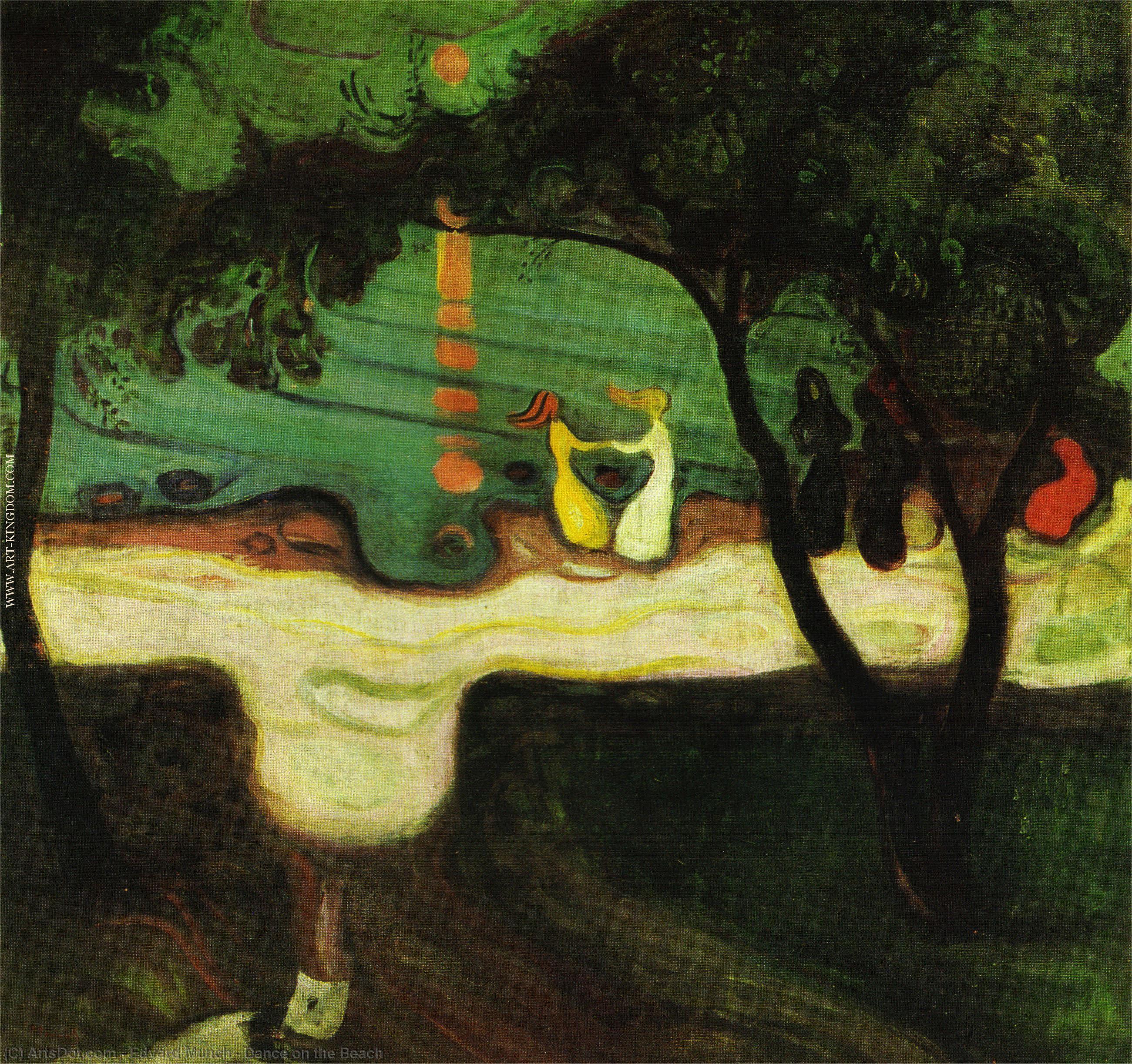 Dance On The Beach — Edvard Munch