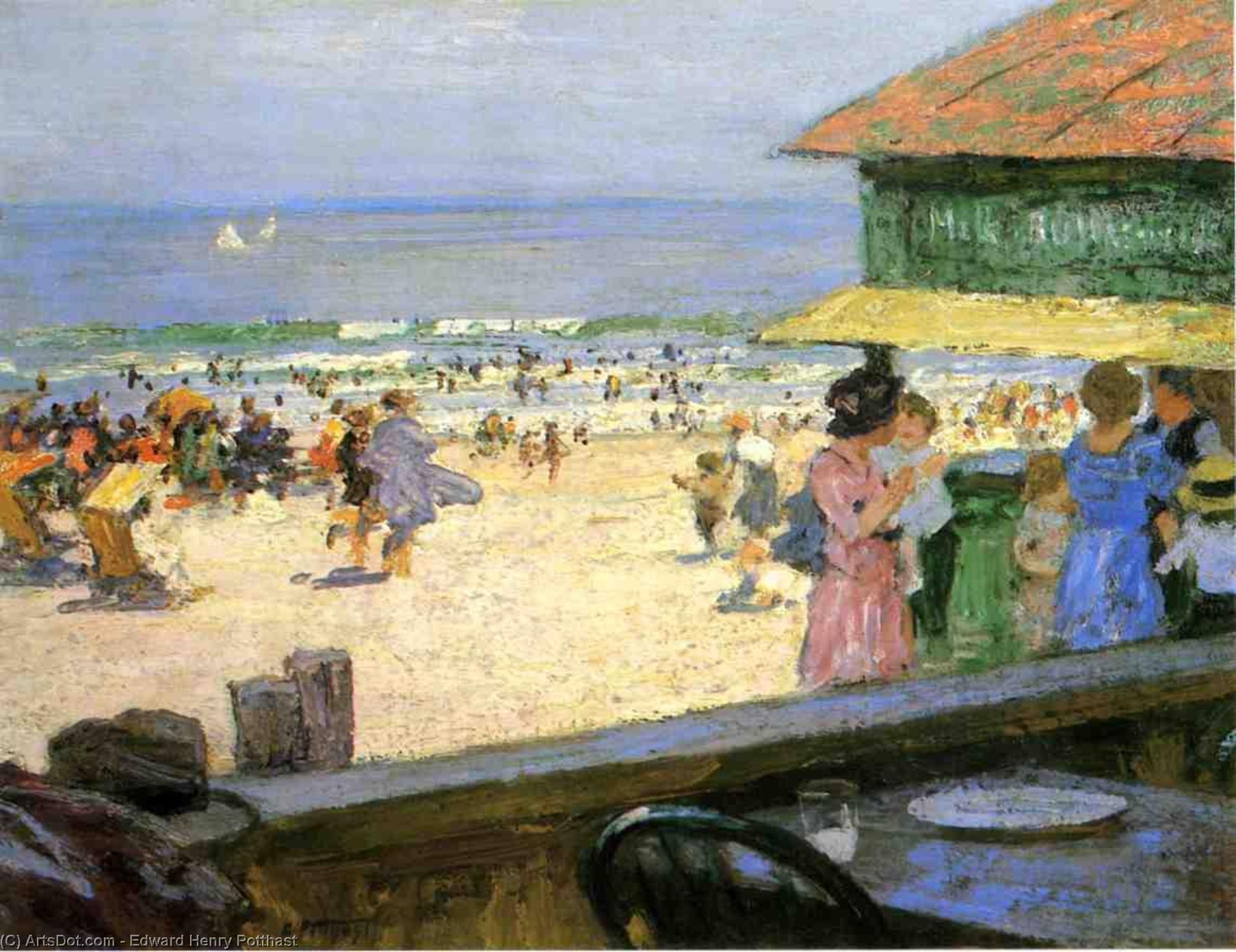Beach Scene 6 — Edward Henry Potthast