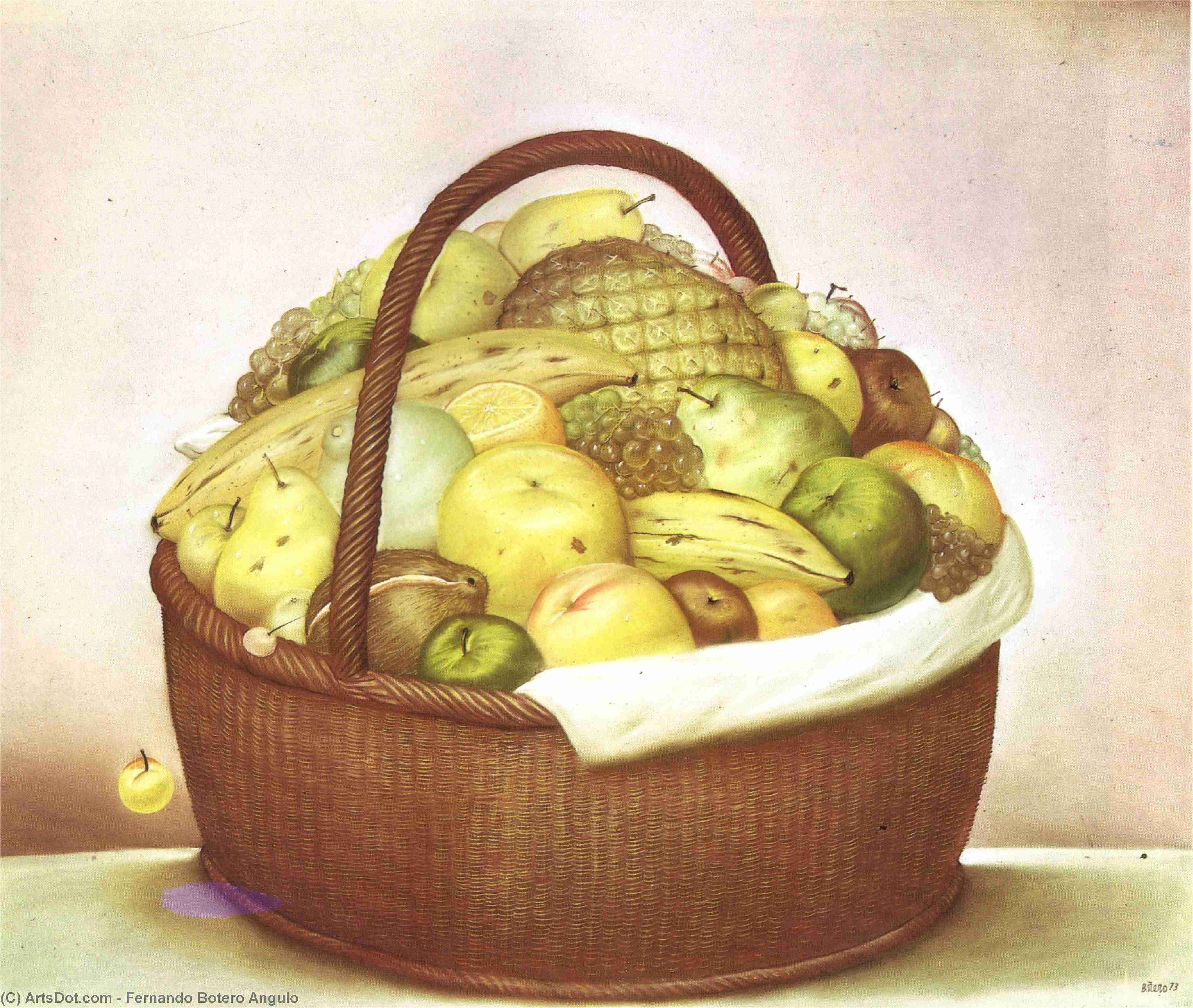 Panier De Fruits — Fernando Botero