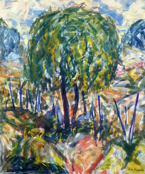 Landscape — Alfred Henry Maurer