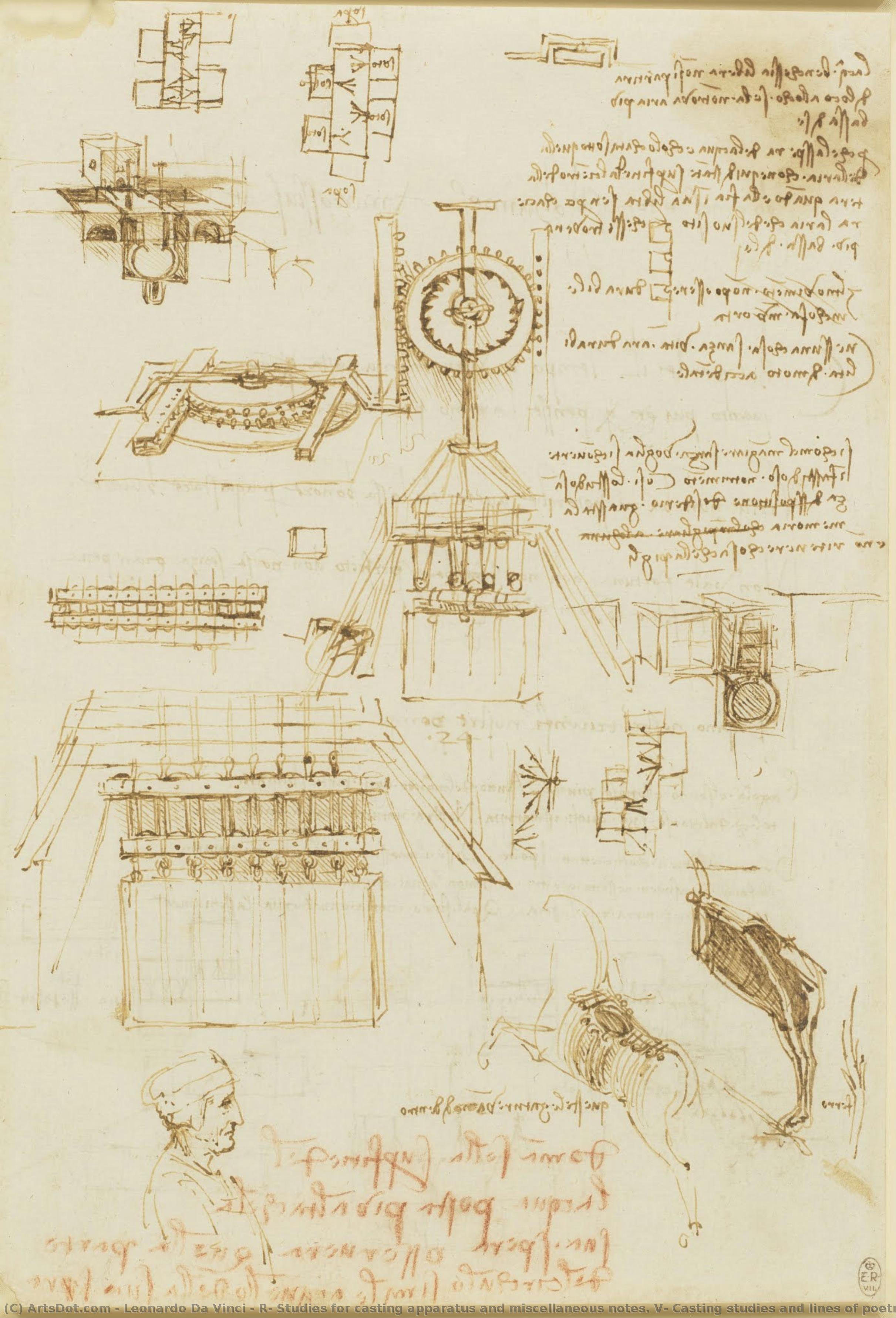 R: Studies For Casting Apparatus And Miscellaneous Notes. V: Casting Studies And Lines Of Poetry — Leonardo Da Vinci