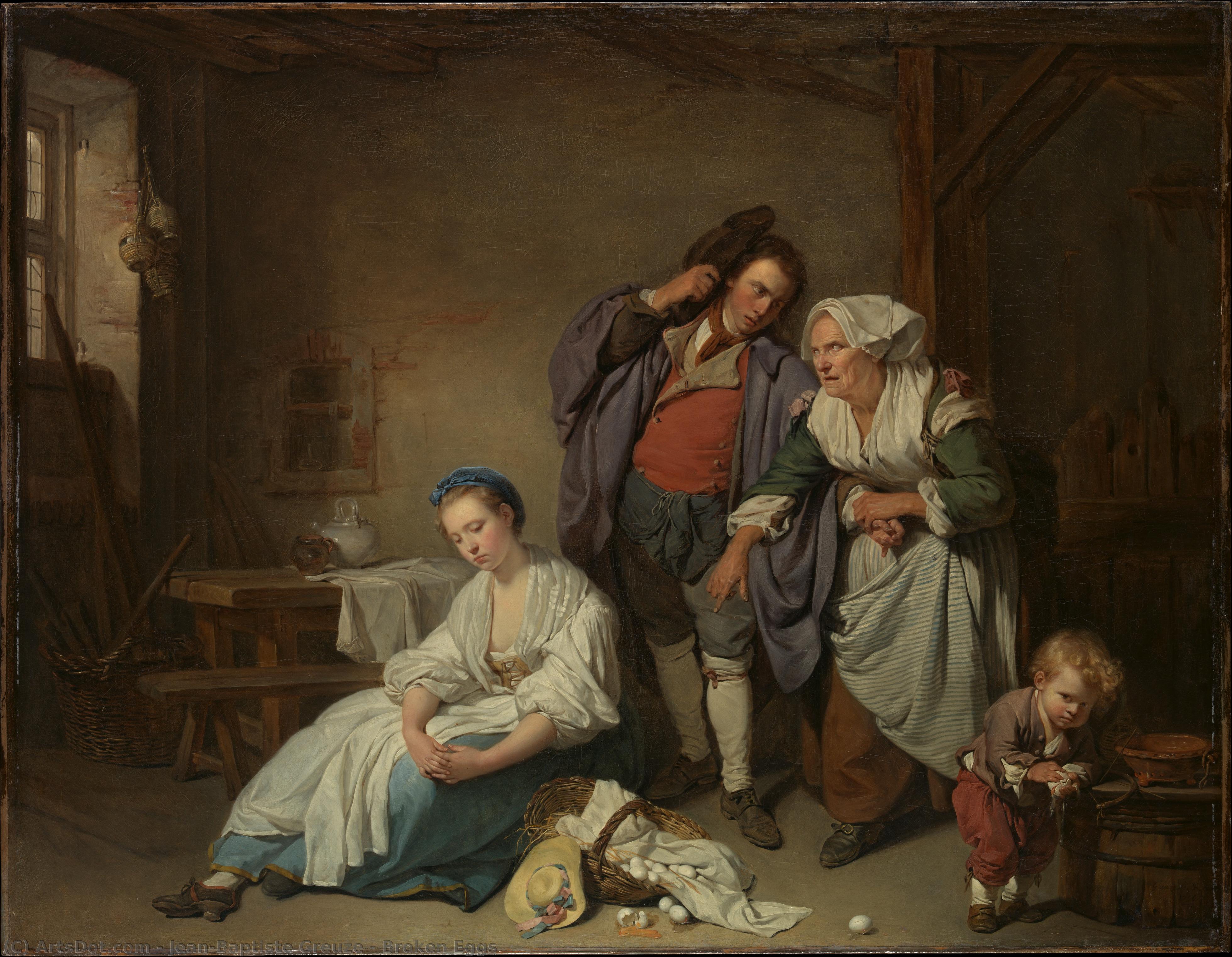Broken Eggs — Jean-baptiste Greuze
