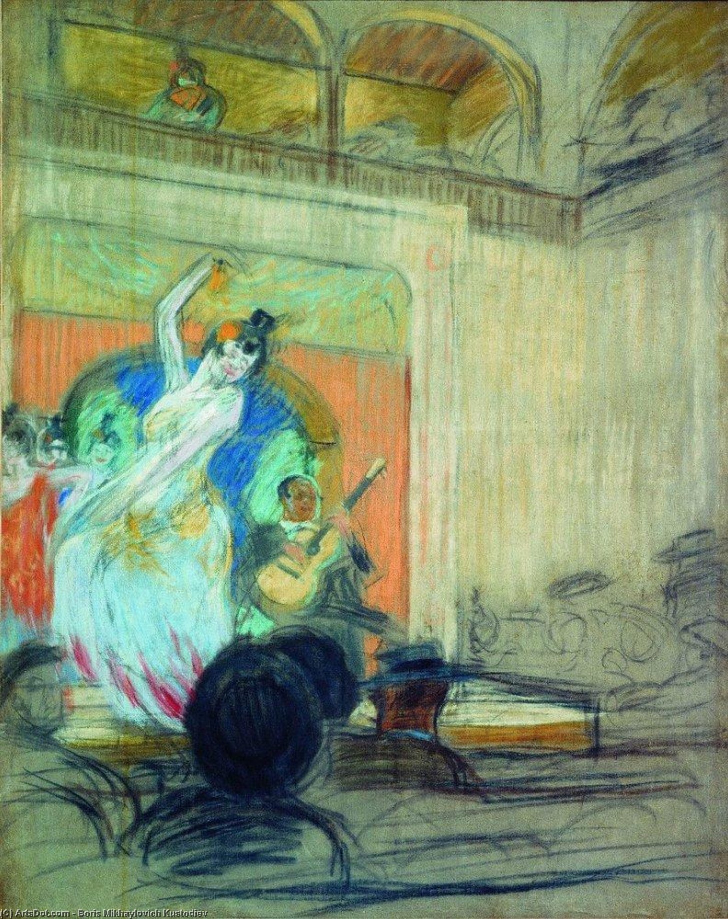 A Dancer In A Cabaret — Boris Mikhailovich Kustodiev