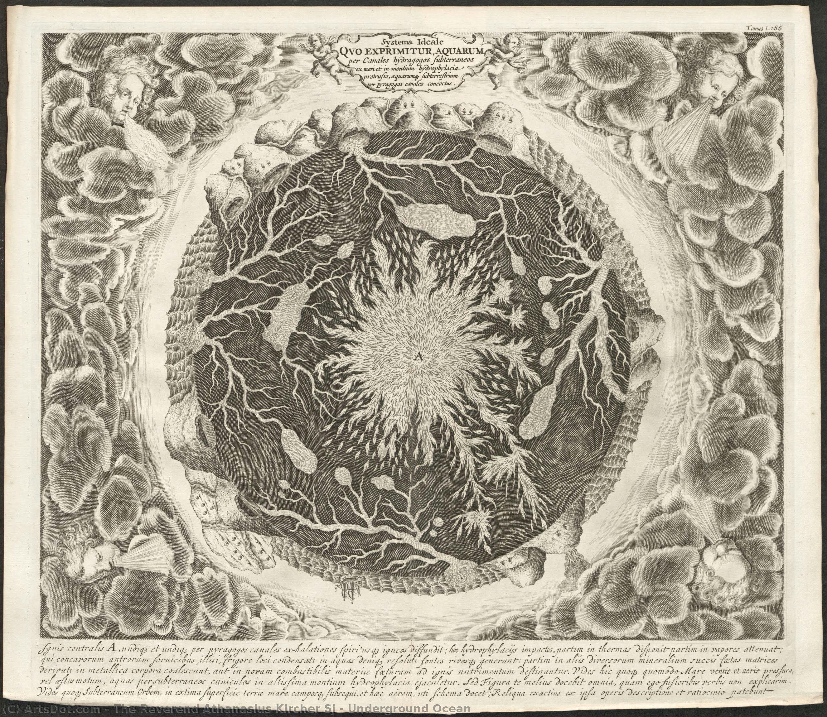 Underground Ocean — The Reverend Athanasius Kircher Sj