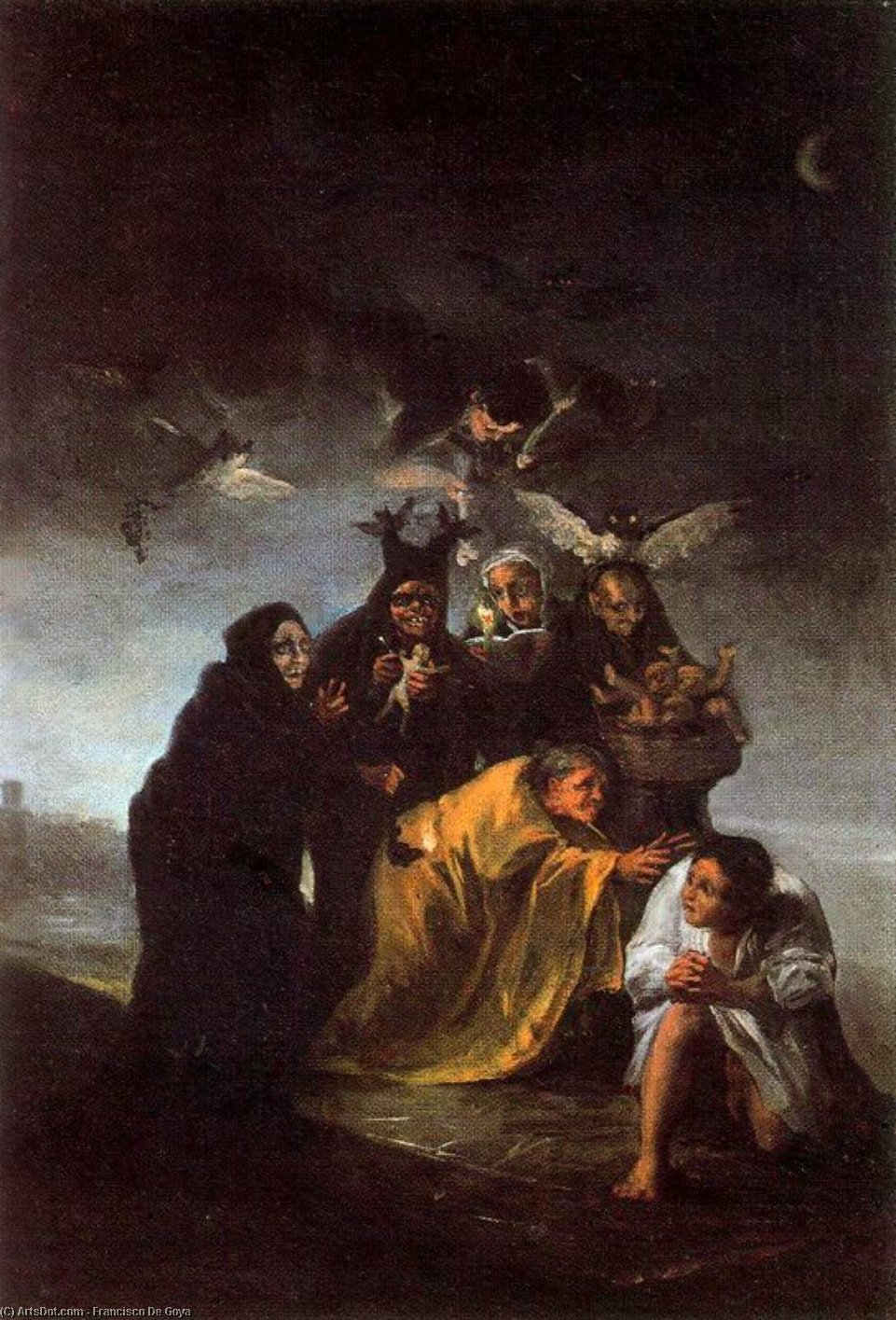 Exorcism — Francisco José De Goya Y Lucientes