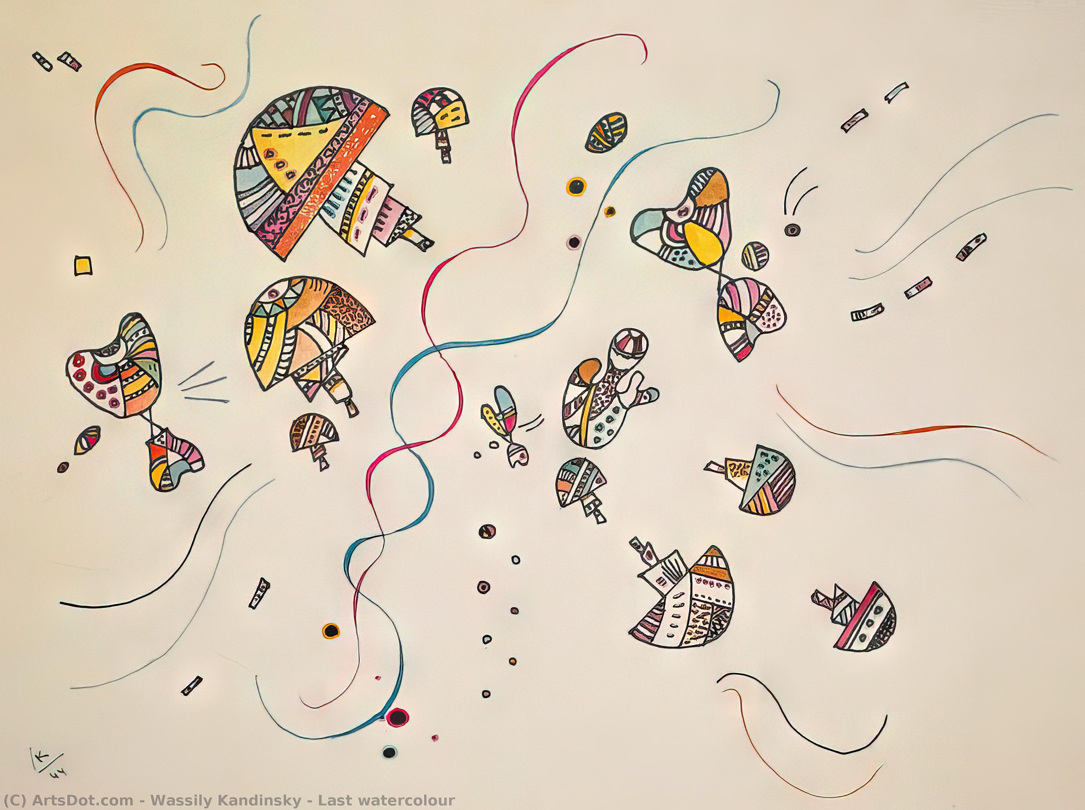 Last Watercolour — Wassily Wassilyevich Kandinsky