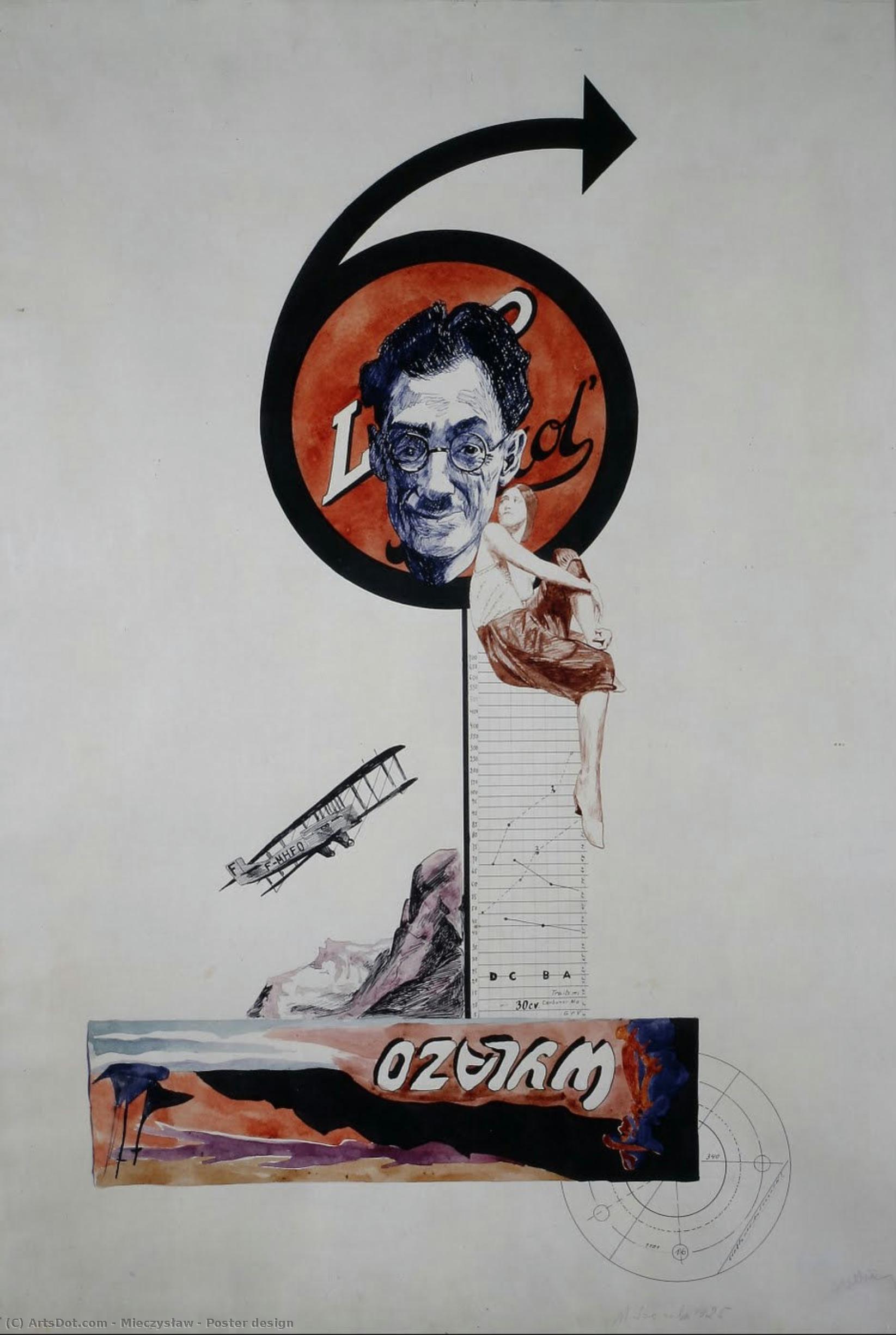 Poster Design — Mieczysław Szczuka
