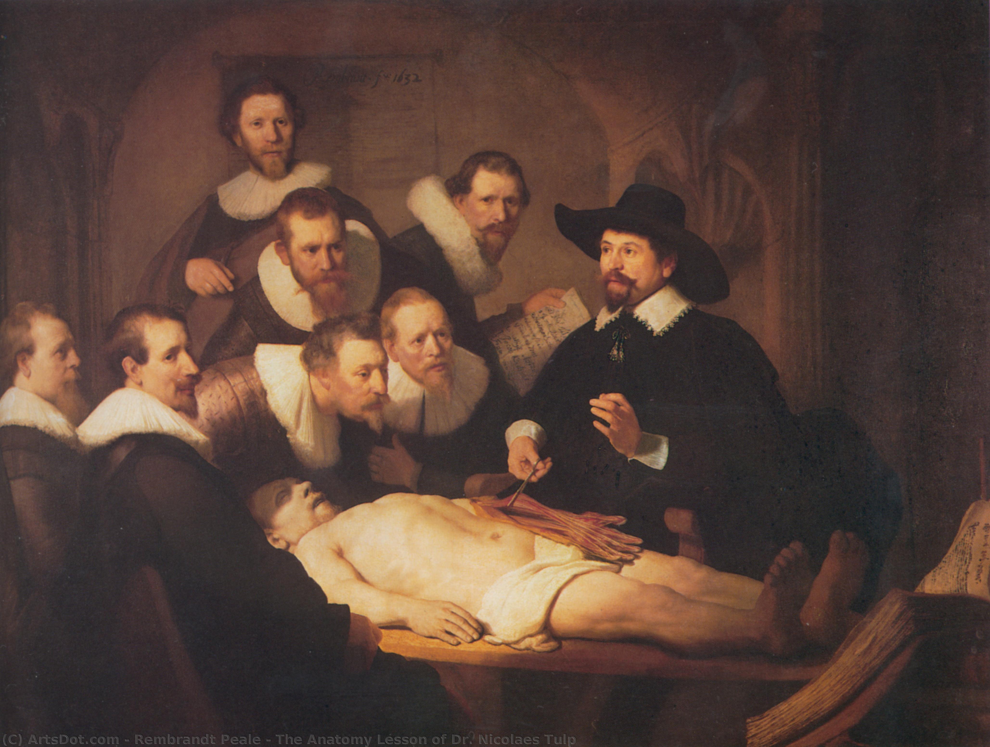The Anatomy Lesson Of Dr. Nicolaes Tulp — Rembrandt Peale