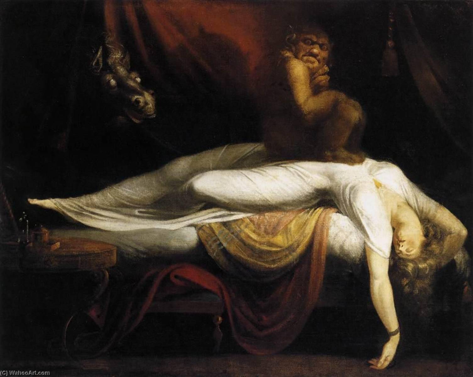 The Nightmare — Johann Heinrich Füssli