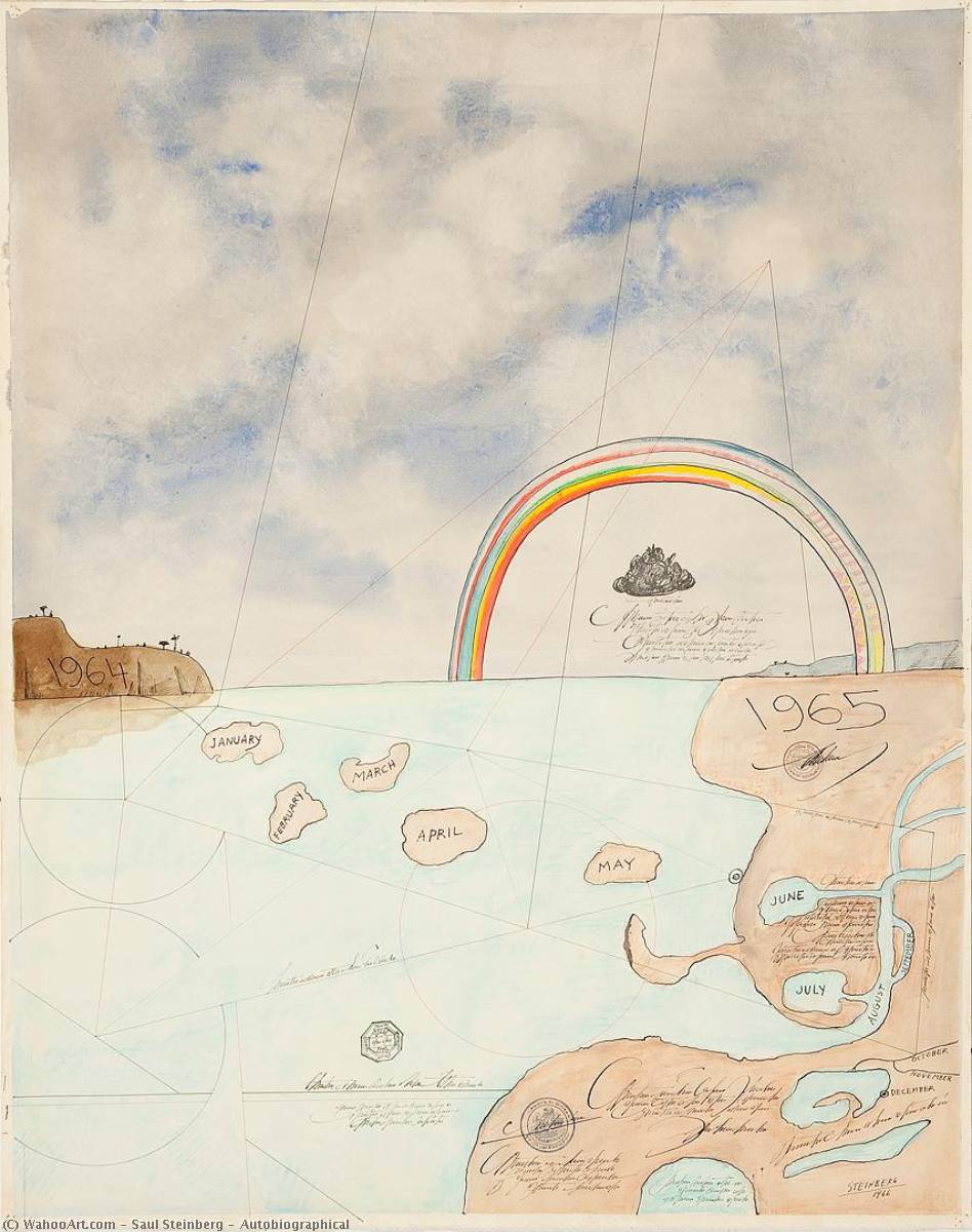 Autobiographical — Saul Steinberg