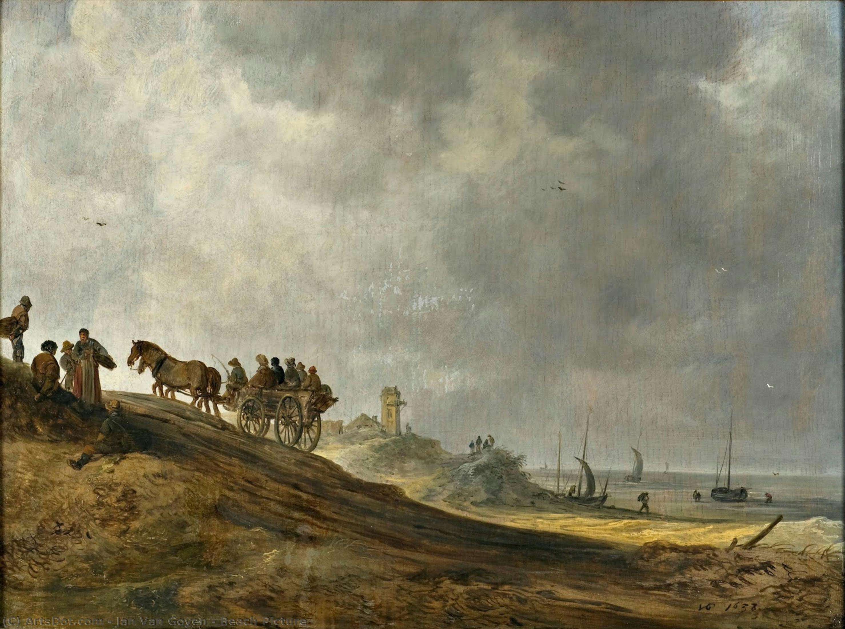 Beach Picture — Jan Josephszoon Van Goyen