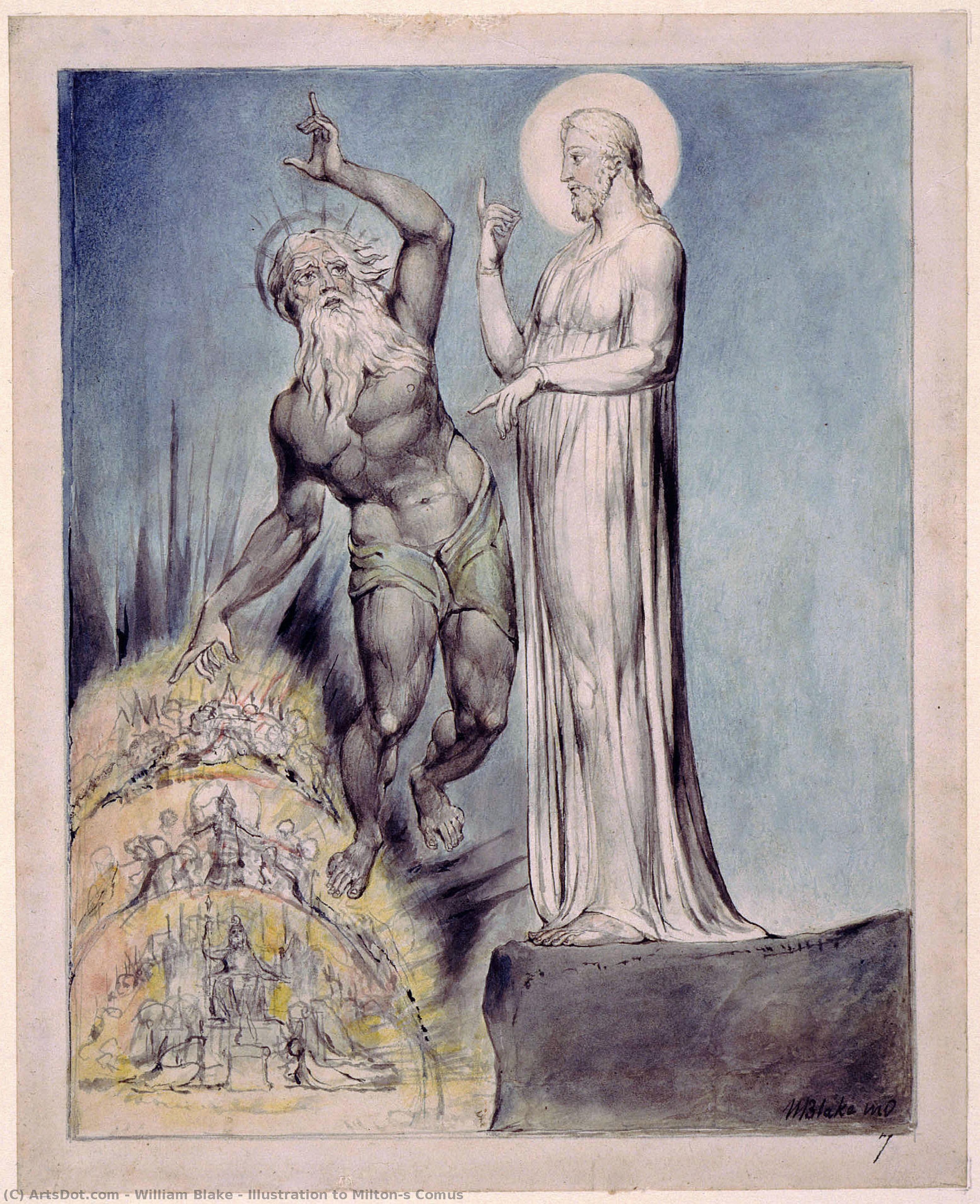 Illustration To Milton`s Comus — William Blake