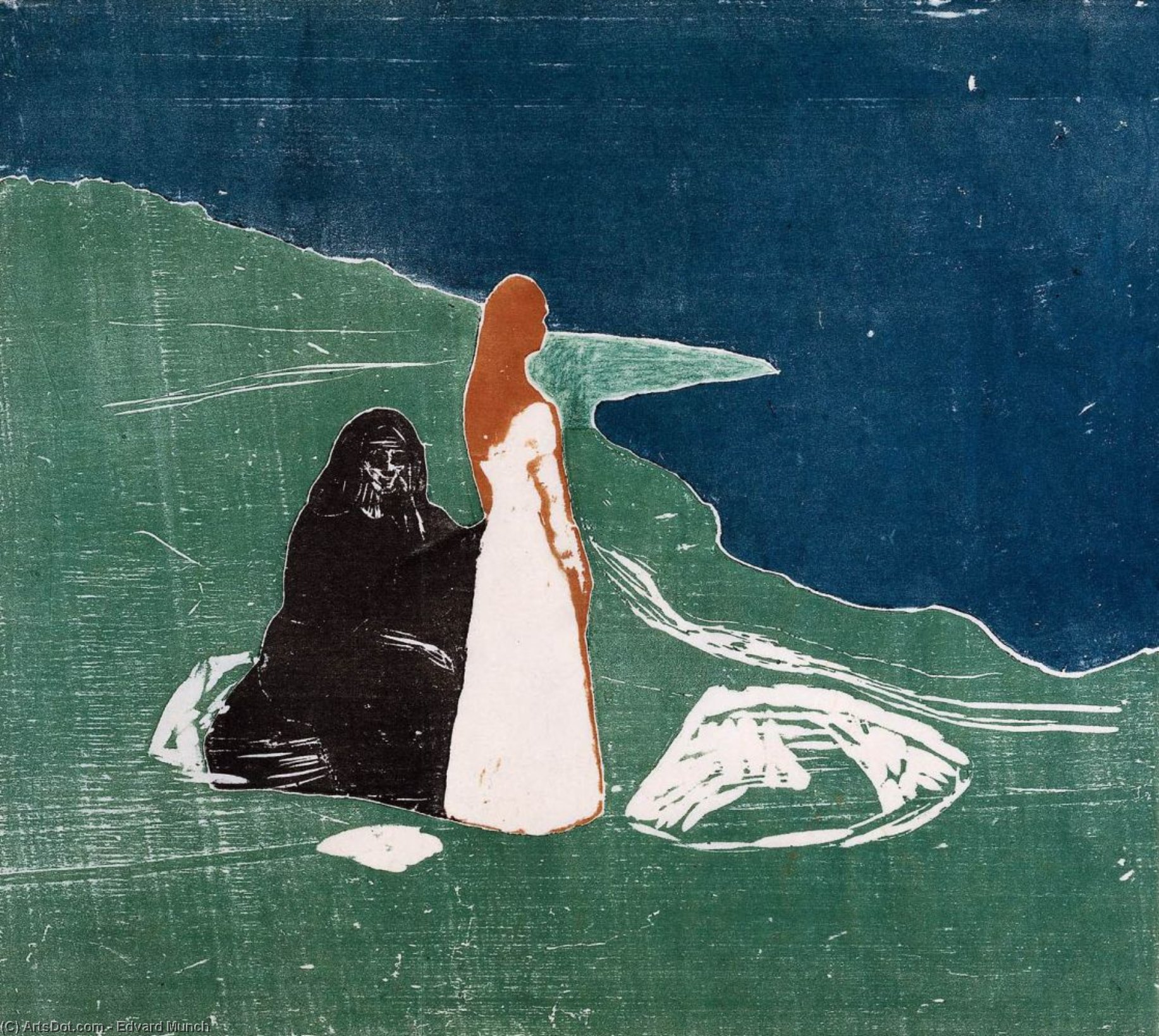 Women At The Beach Sun — Edvard Munch