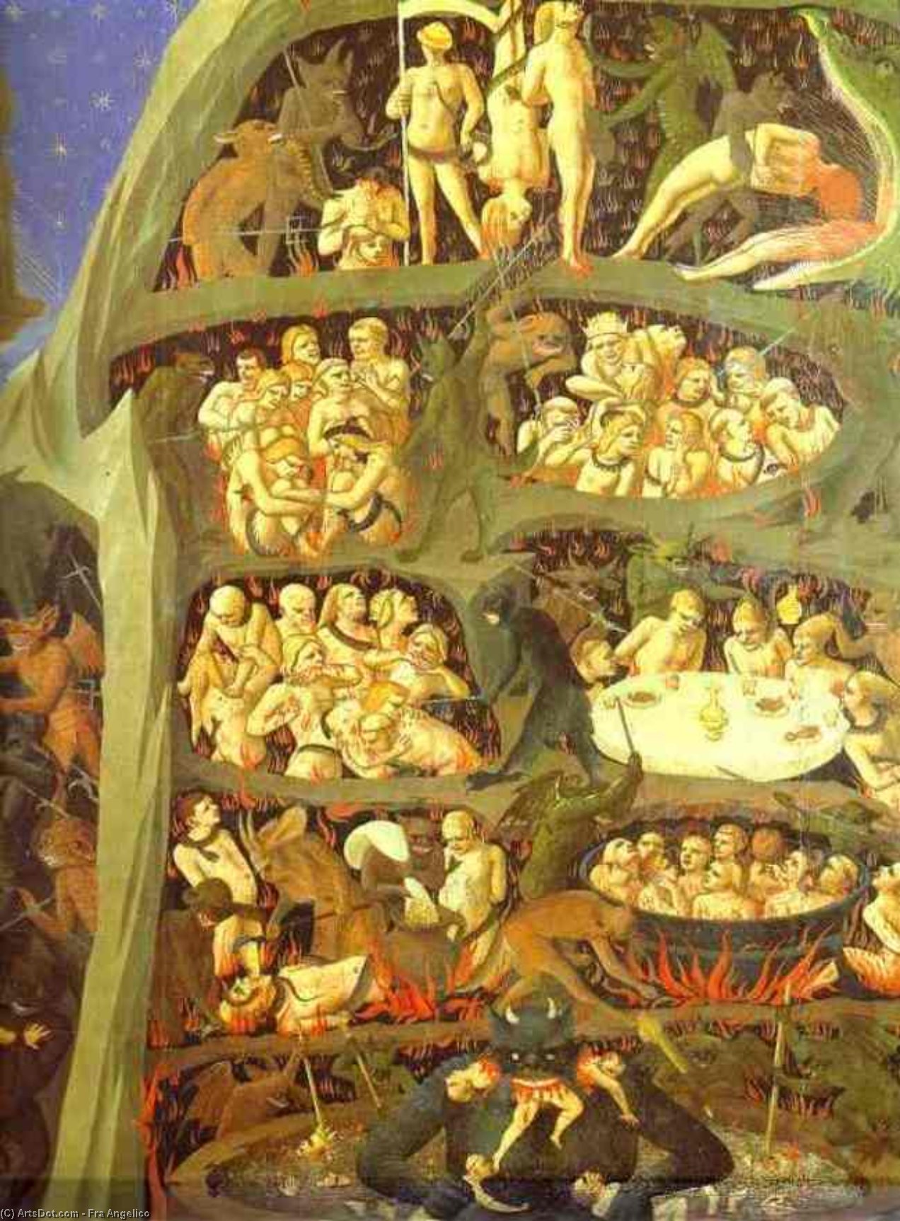The Last Judgement — Fra Angelico