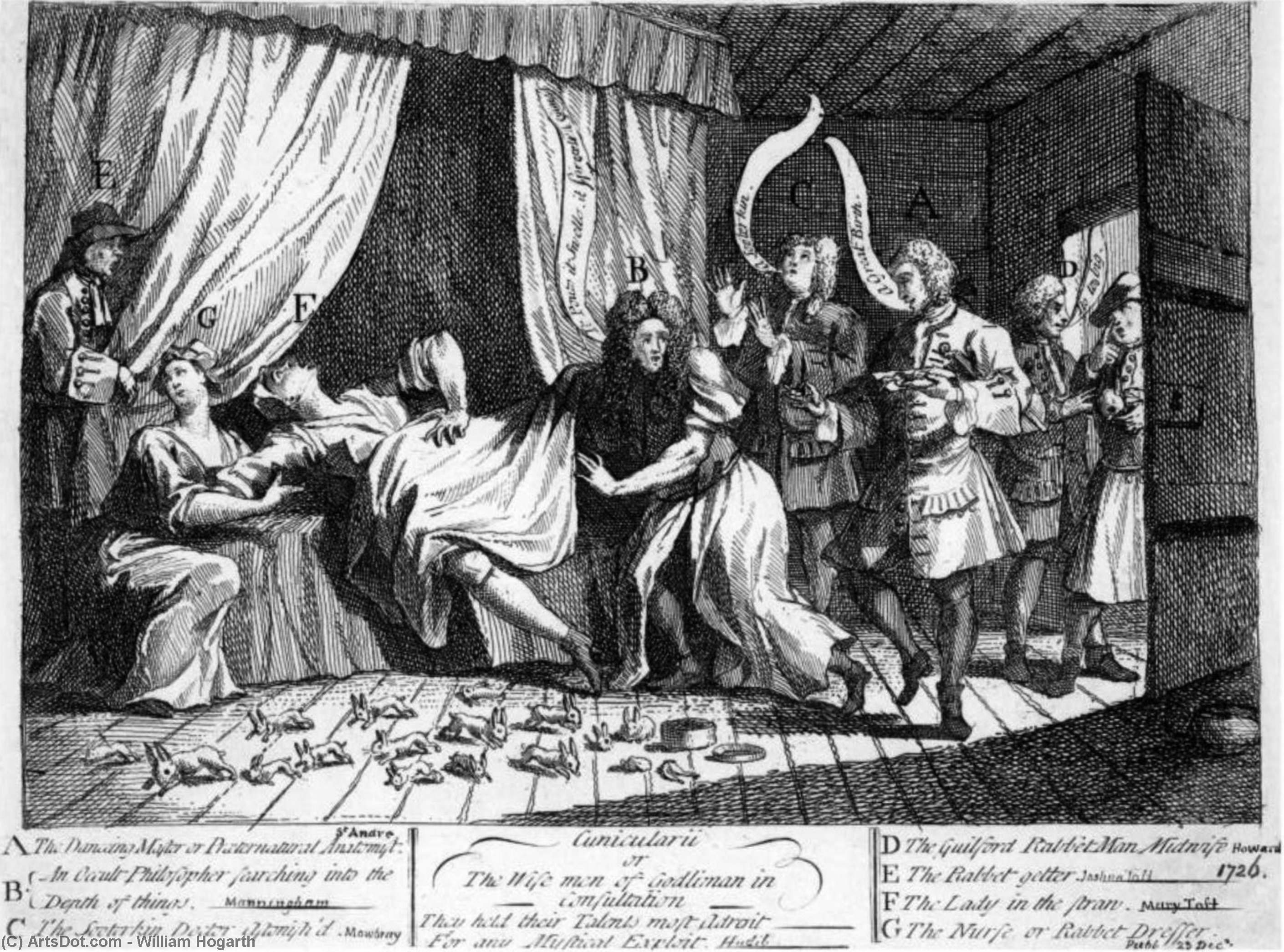 Mary Toft, Apparently Giving Birth To Rabbits — William Hogarth