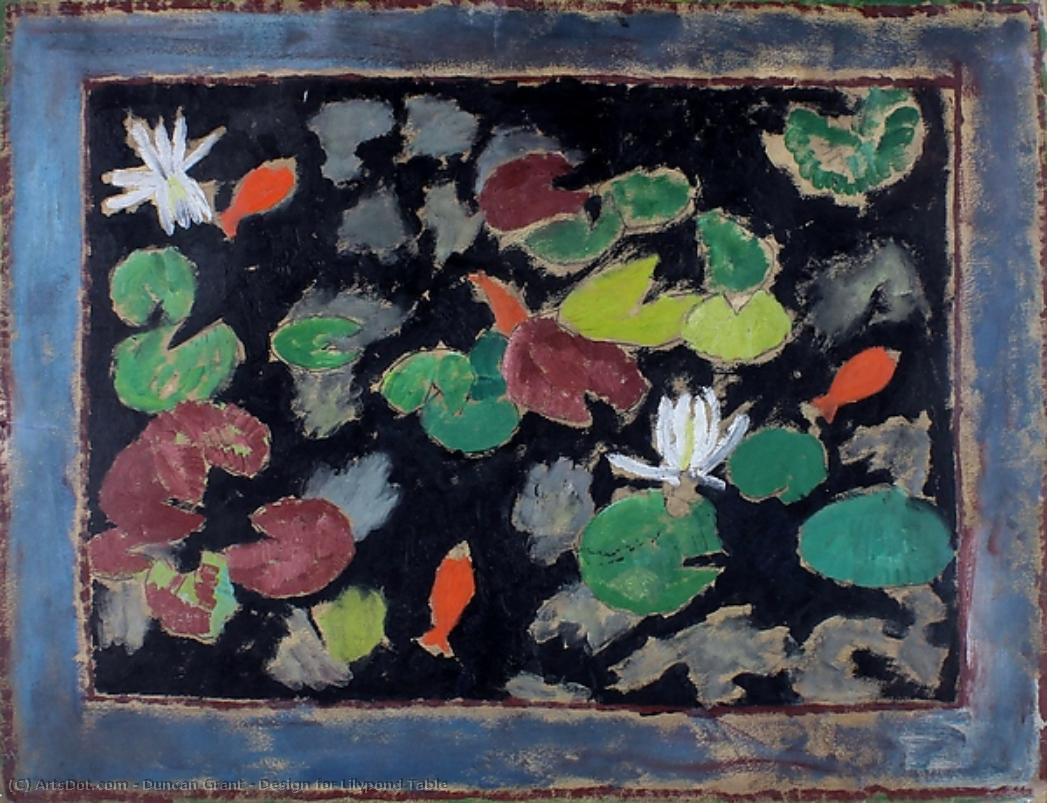 Design For Lilypond Table — Duncan Grant