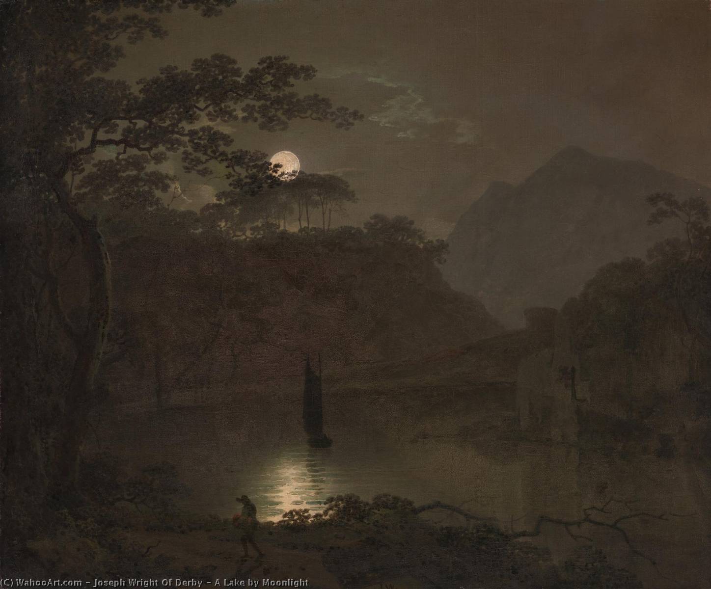 A Lake By Moonlight — Joseph Wright Of Derby