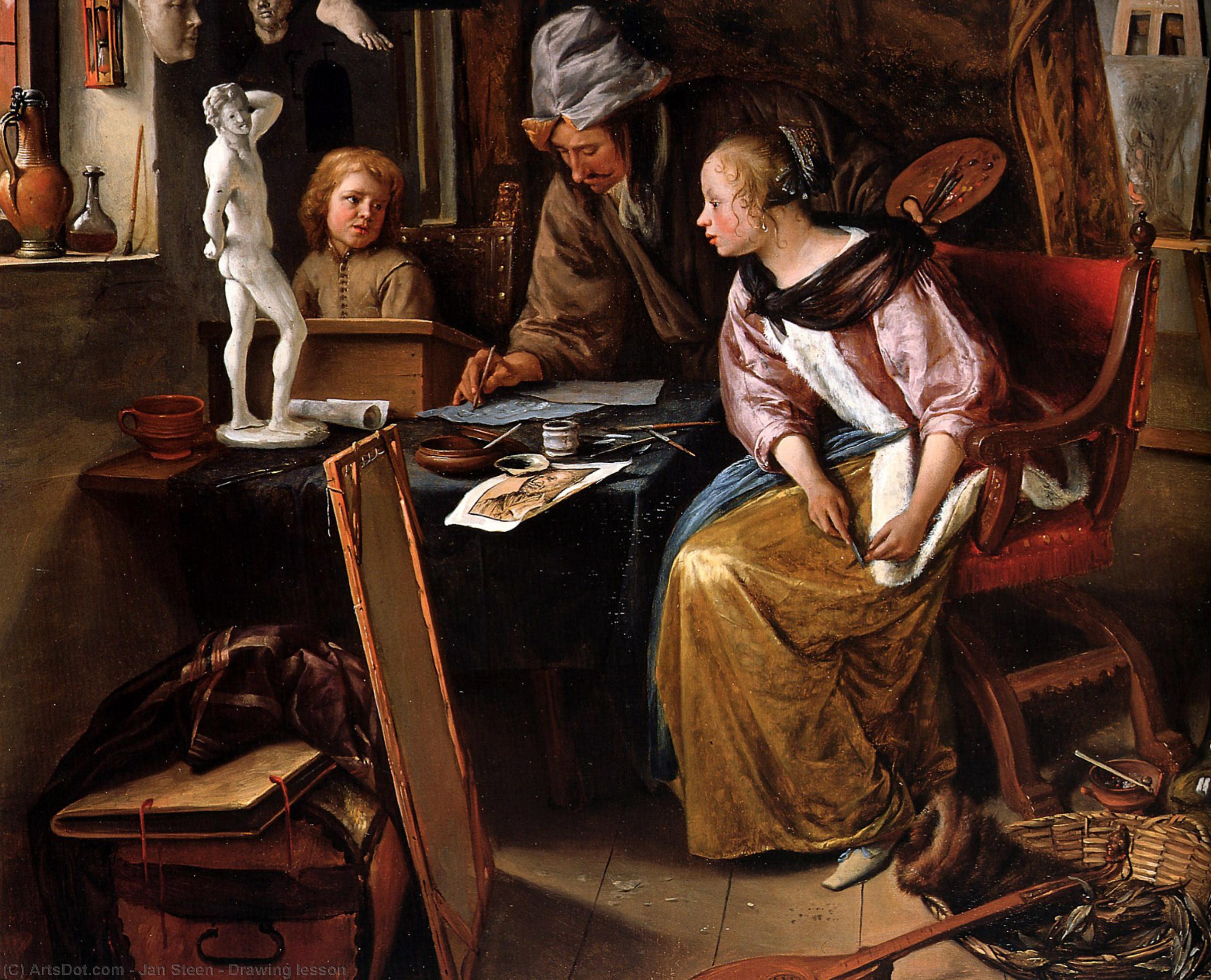 Drawing Lesson — Jan Havickszoon Steen