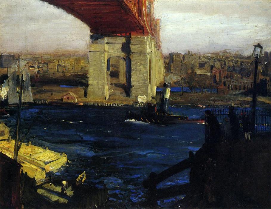 The Bridge, Blackwell's Island — George Wesley Bellows