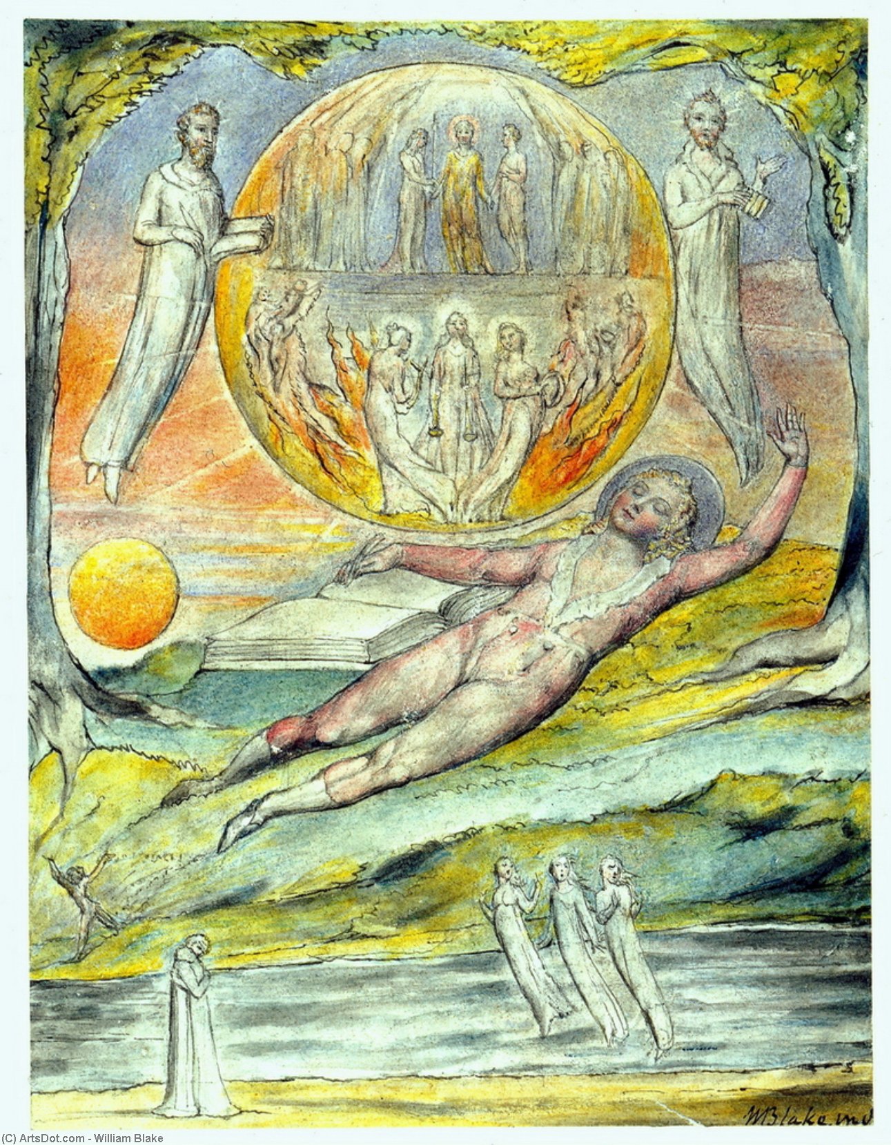 The Youthful Poet`s Dream — William Blake
