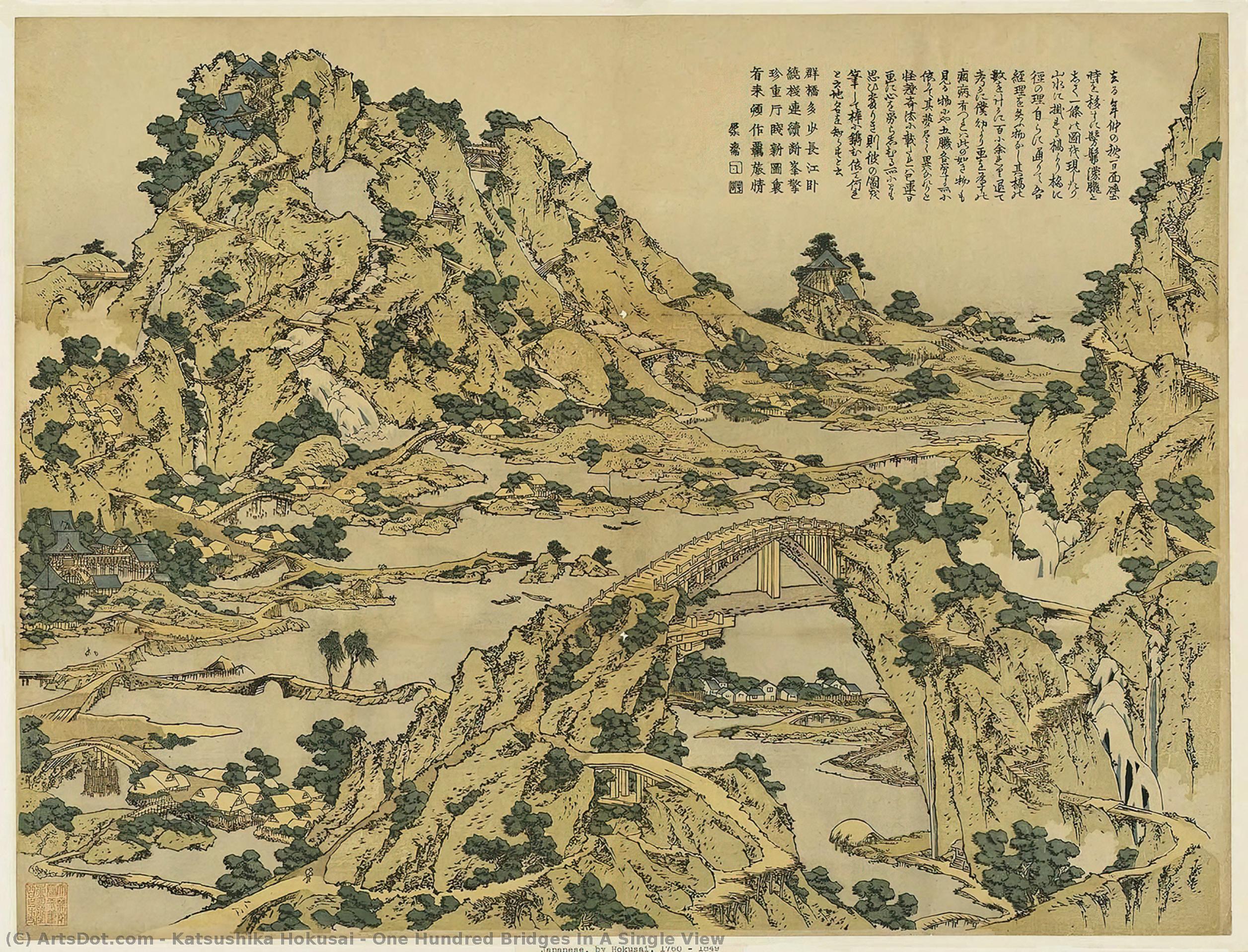 One Hundred Bridges In A Single View — Katsushika Hokusai