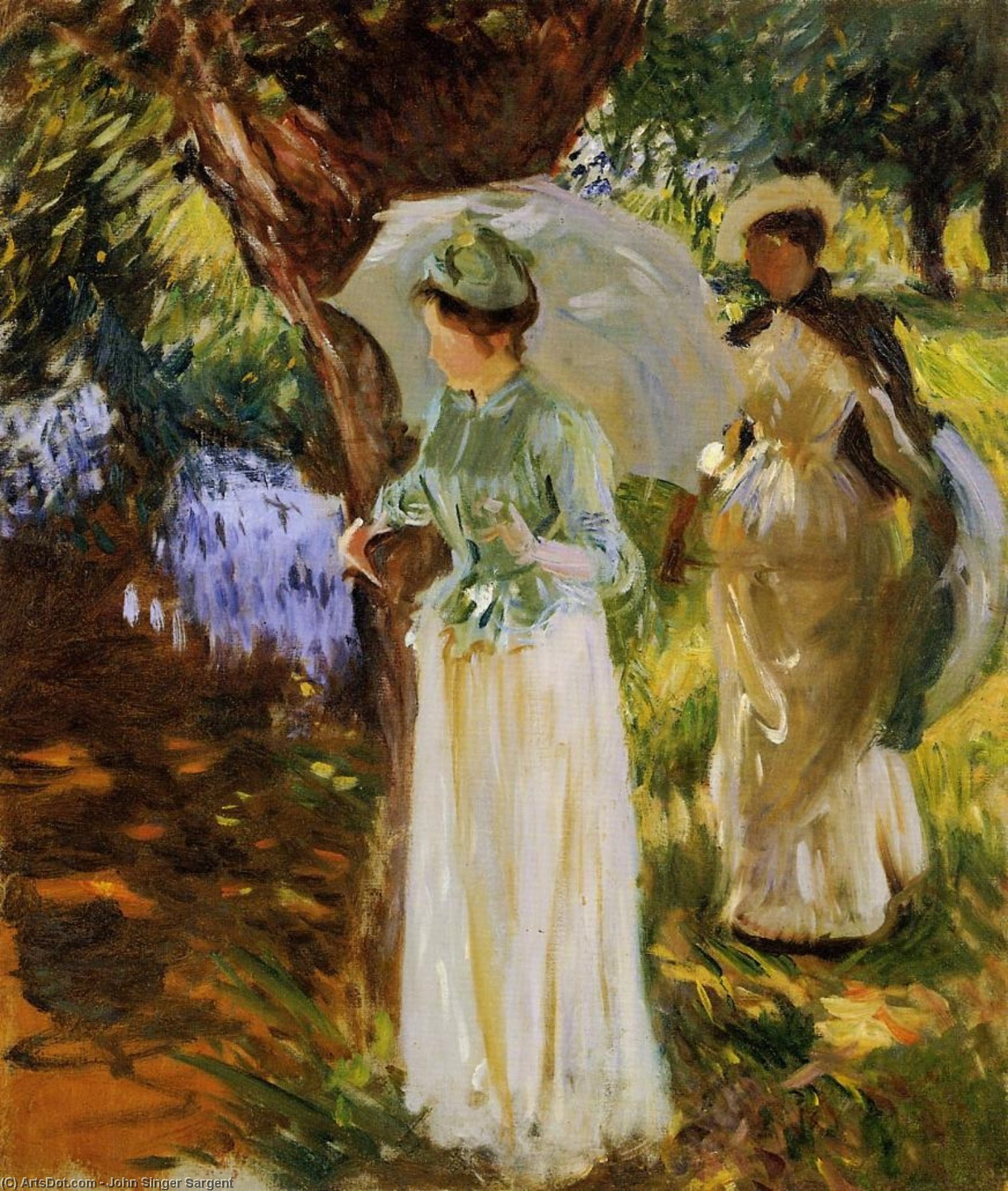 Two Girls With Parasols At Fladbury — John Singer Sargent