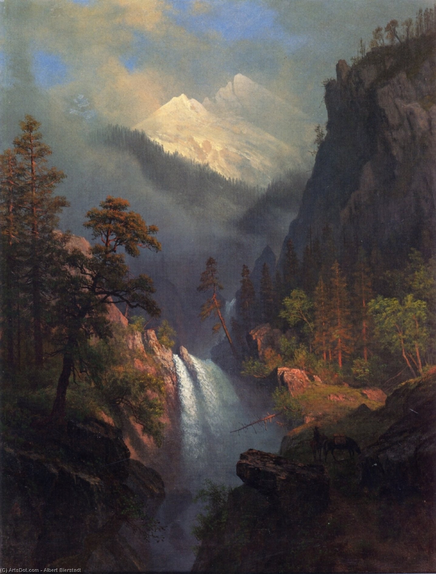 Cascading Falls At Sunset — Albert Bierstadt
