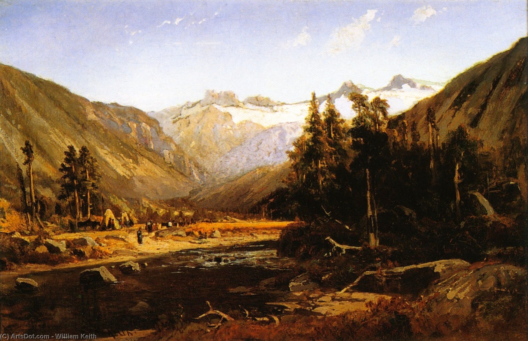 Mount Lyell, California Sierra — William Keith