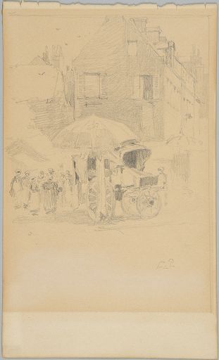 Norman Market — Camille Pissarro