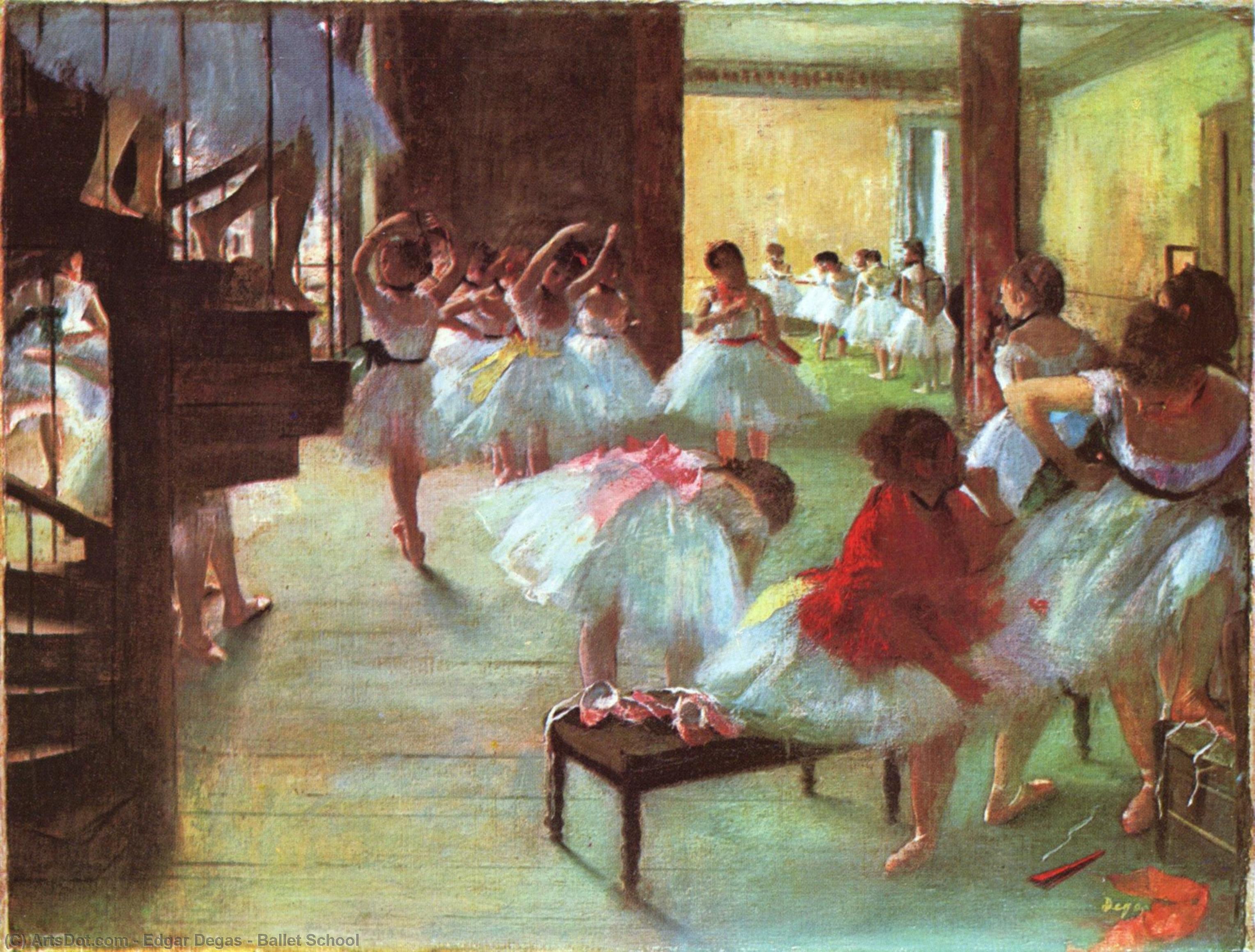 Ballet School — Edgar Degas