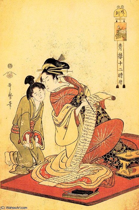 Untitled (4978) — Kitagawa Utamaro