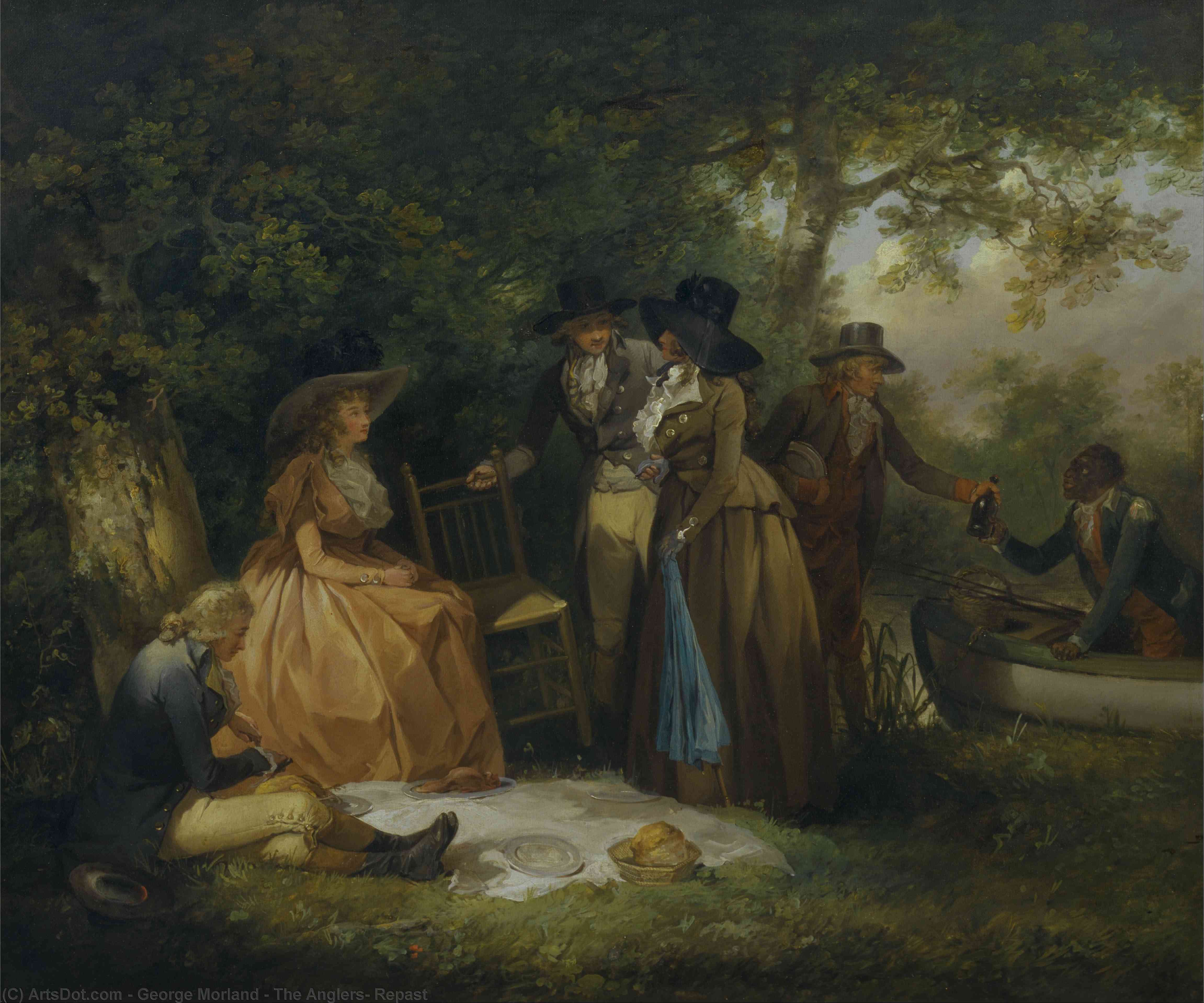 The Anglers' Repast — George Morland