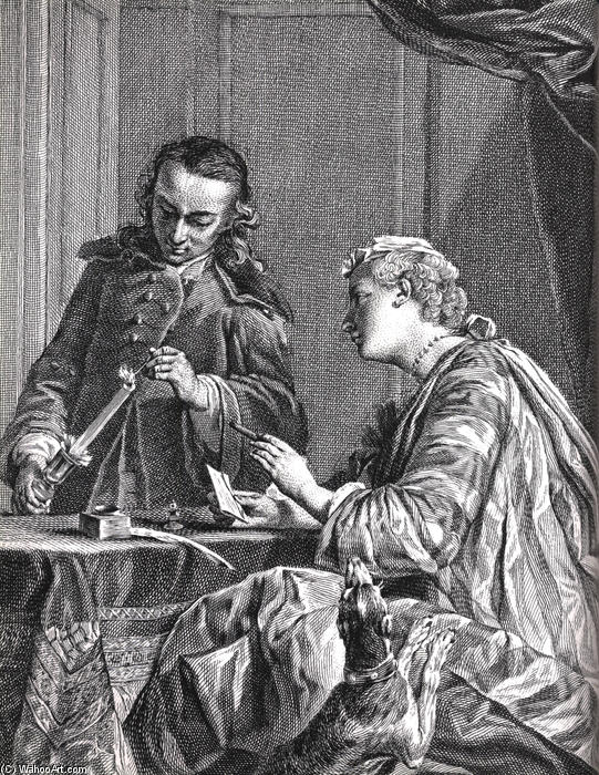Not Dtected — Jean-baptiste-siméon Chardin
