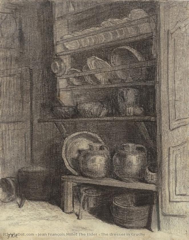 The Dresser In Gruchy — Jean François Millet The Elder