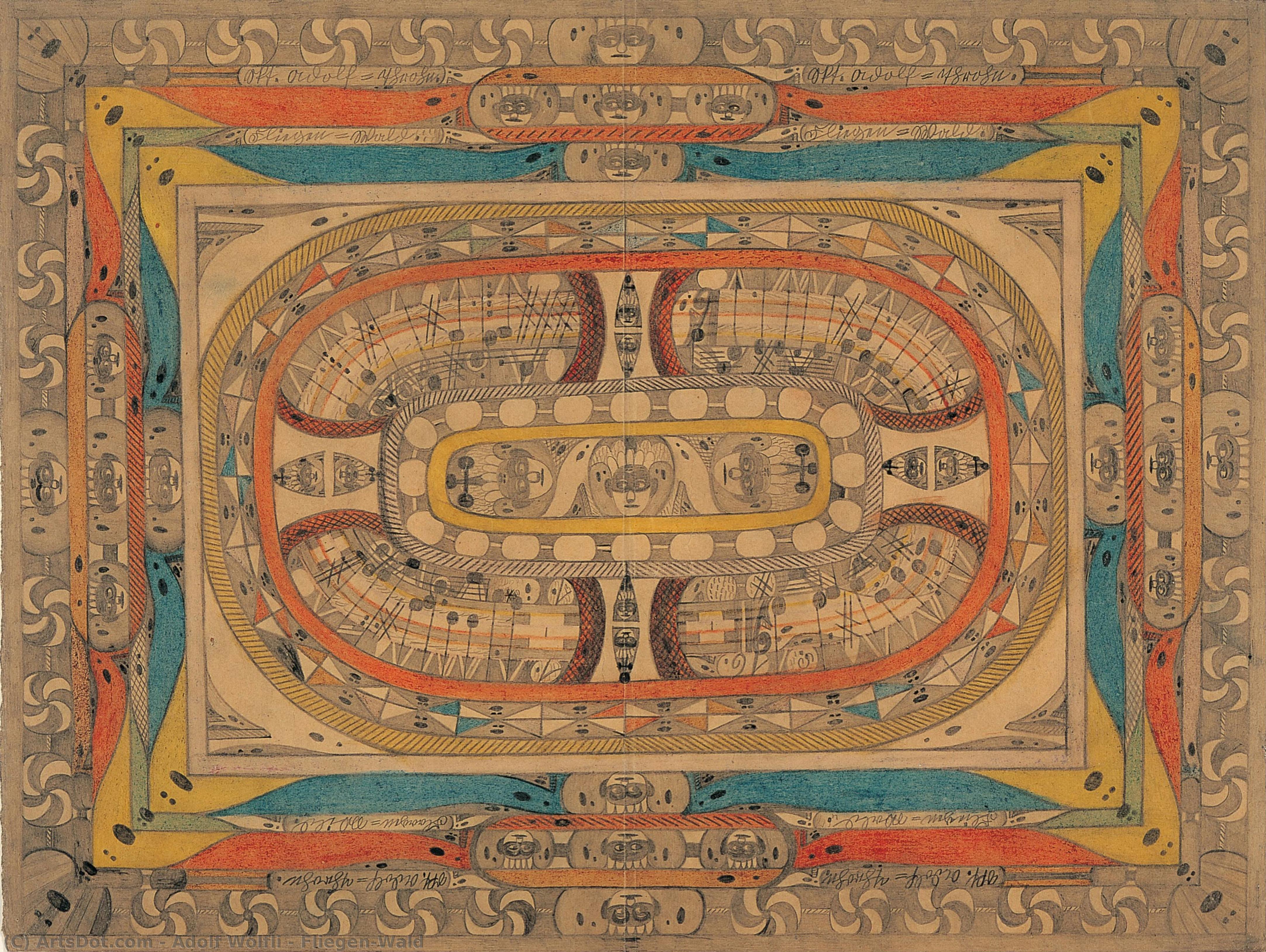 Fliegen-wald — Adolf Wölfli