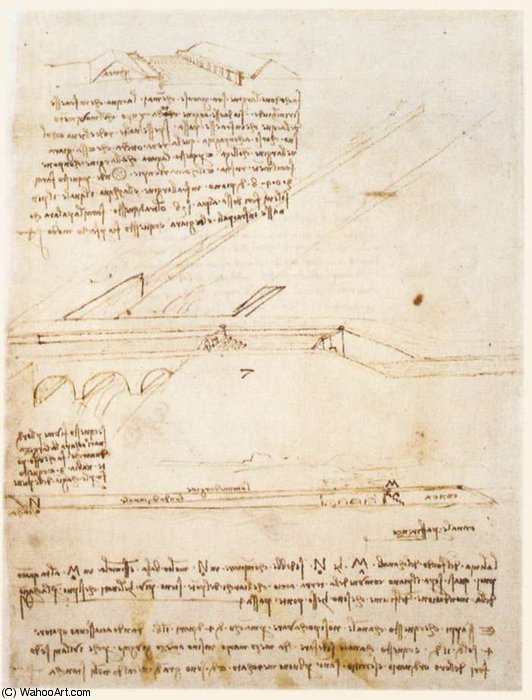 Brückenbau — Leonardo Da Vinci