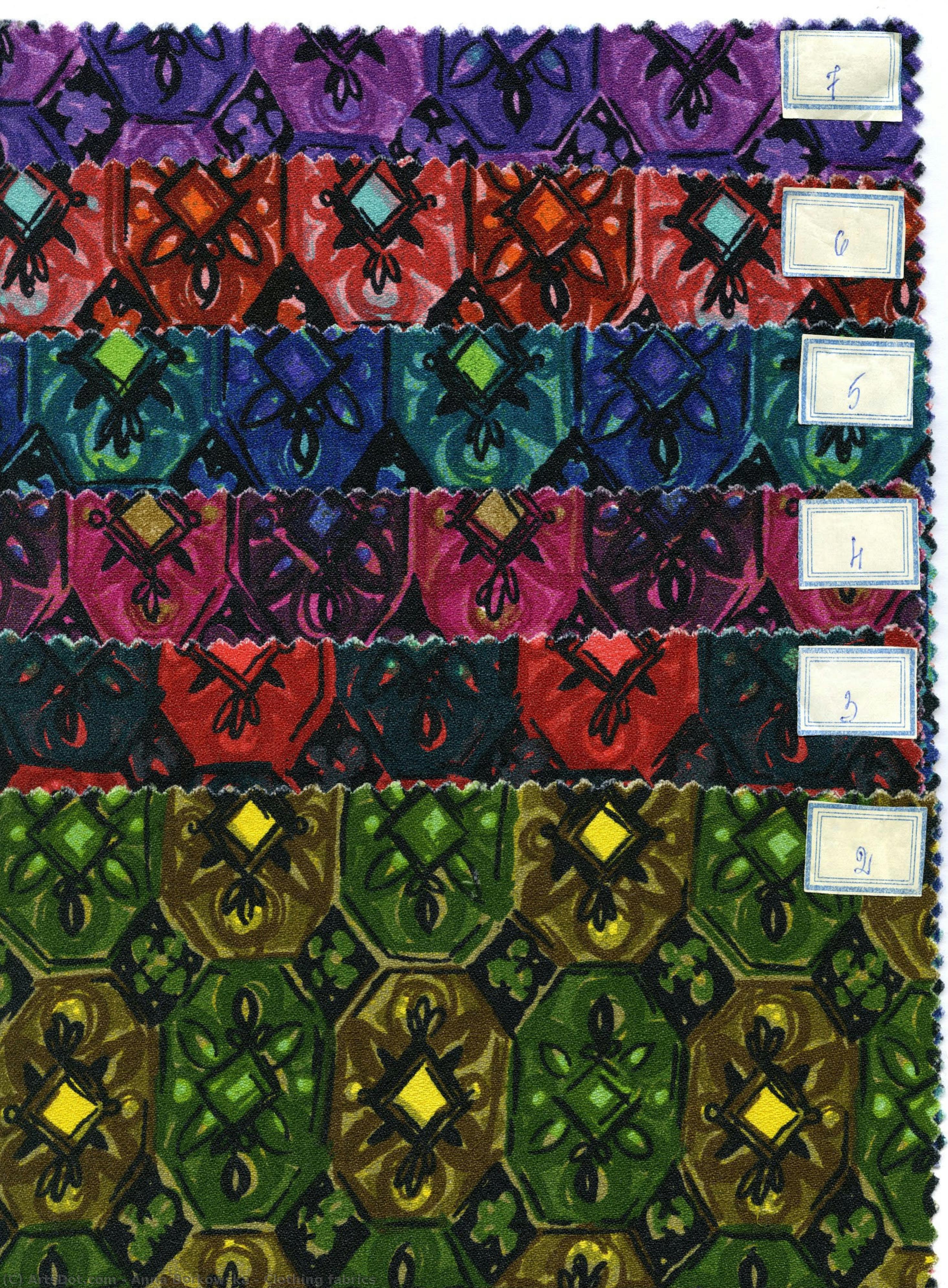 Clothing Fabrics — Anna Borkowska